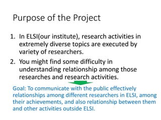 Purpose of the Project
1. In ELSI(our institute), research activities in
extremely diverse topics are executed by
variety of researchers.
2. You might find some difficulty in
understanding relationship among those
researches and research activities.
Goal: To communicate with the public effectively
relationships among different researchers in ELSI, among
their achievements, and also relationship between them
and other activities outside ELSI.
 