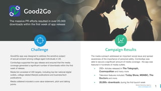 1
Mobile Marketing Agency
www.comboapp.com
Good2Go
The massive PR efforts resulted in over 20,000
downloads within the first week of app release
Good2Go app was designed to address the sensitive subject
of sexual consent among college-aged individuals in US.
ComboApp supported the app release and ensured that the media
coverage generated a significant number of downloads within the first
week of release.
Media list consisted of 400 targets, including top-tier national digital
outlets, college related lifestyle publications and business/tech
publications
Media collateral included a core value statement, pitch and talking
points.
The media outreach addressed an important social issue and spread
awareness of the importance of personal safety. ComboApp was
able to secure a significant amount of media coverage - the app was
featured in hundreds of media outlets.
● 200+ Articles released in The Telegraph,
Cosmopolitan and many more
● Television features included: Today Show, MSNBC, The
Doctors and more.
● 20,000+ downloads during the first launch week
Challenge Campaign Results
 