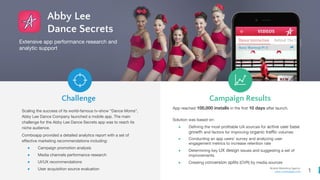 1
Mobile Marketing Agency
www.comboapp.com
Scaling the success of its world-famous tv-show “Dance Moms”,
Abby Lee Dance Company launched a mobile app. The main
challenge for the Abby Lee Dance Secrets app was to reach its
niche audience.
Comboapp provided a detailed analytics report with a set of
effective marketing recommendations including:
● Campaign promotion analysis
● Media channels performance research
● UI/UX recommendations
● User acquisition source evaluation
App reached 100,000 installs in the first 10 days after launch.
Solution was based on:
● Defining the most profitable UA sources for active user base
growth and factors for improving organic traffic volumes
● Conducting an app users’ survey and analyzing user
engagement metrics to increase retention rate
● Determining key UX design issues and suggesting a set of
improvements
● Creating conversion splits (CVR) by media sources
Challenge Campaign Results
Extensive app performance research and
analytic support
Abby Lee
Dance Secrets
 
