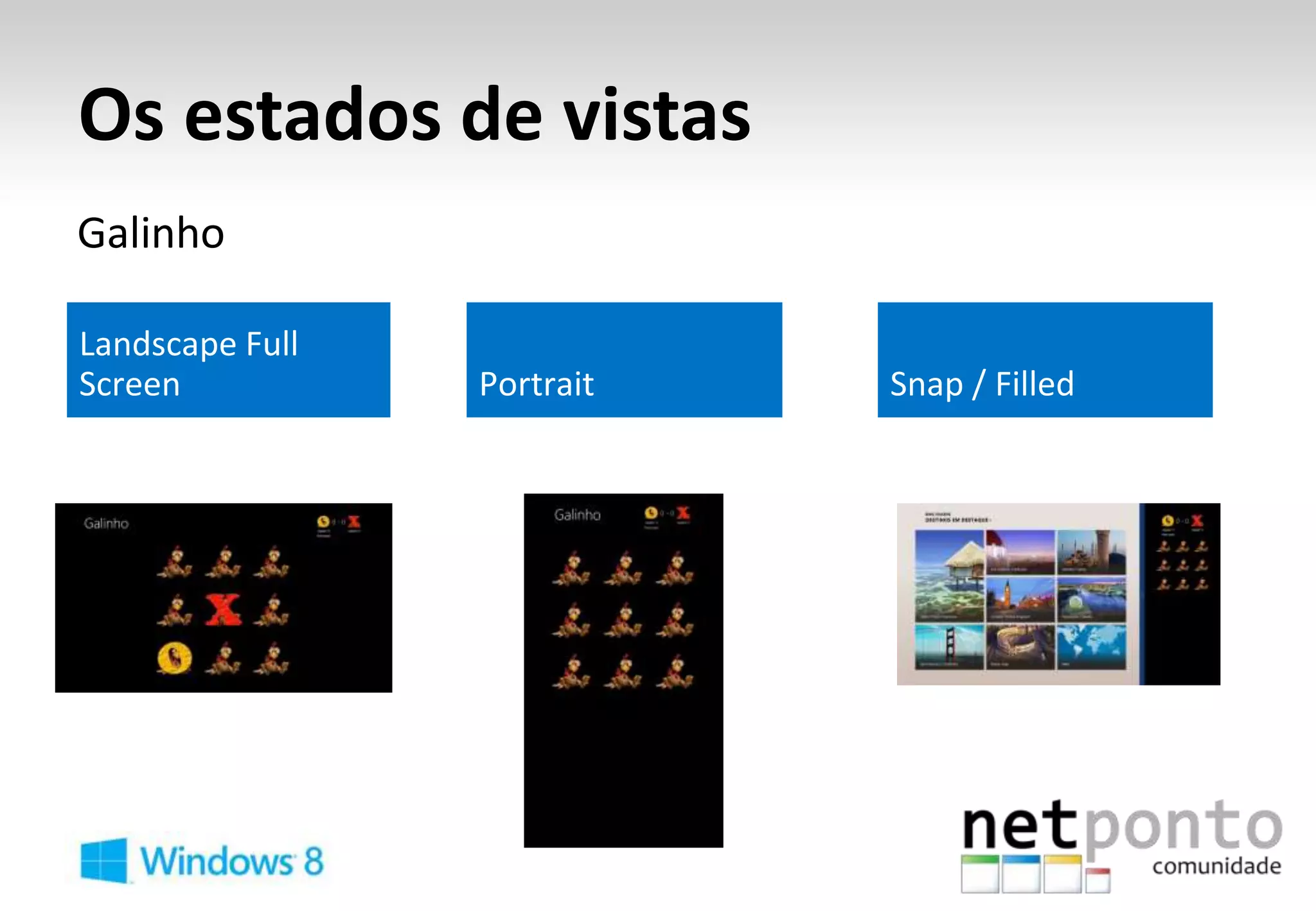 Os estados de vistas
Galinho
 