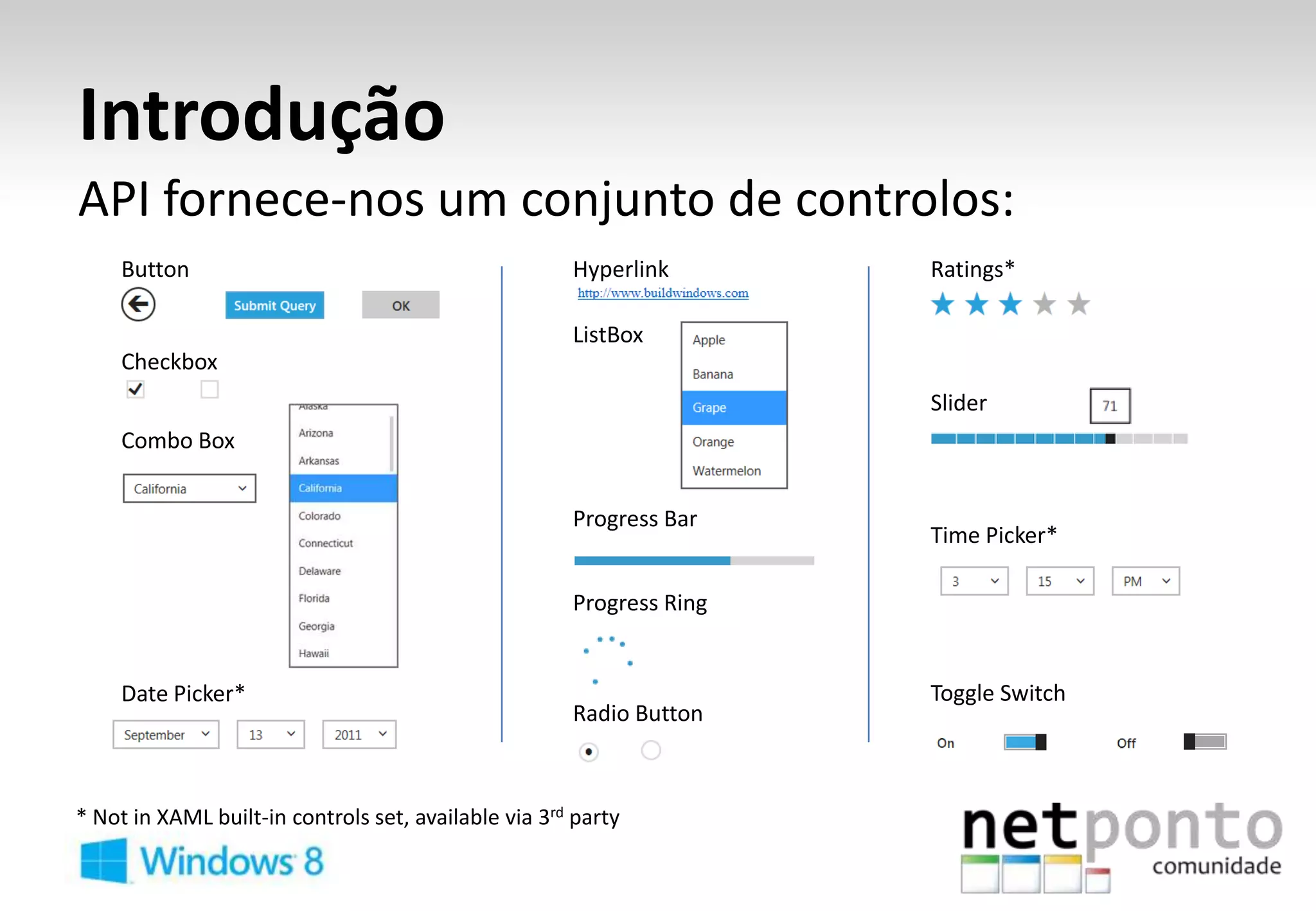 Introdução
API fornece-nos um conjunto de controlos:




* Not in XAML built-in controls set, available via 3rd party
 