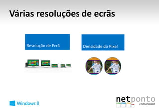 Várias resoluções de ecrãs
 