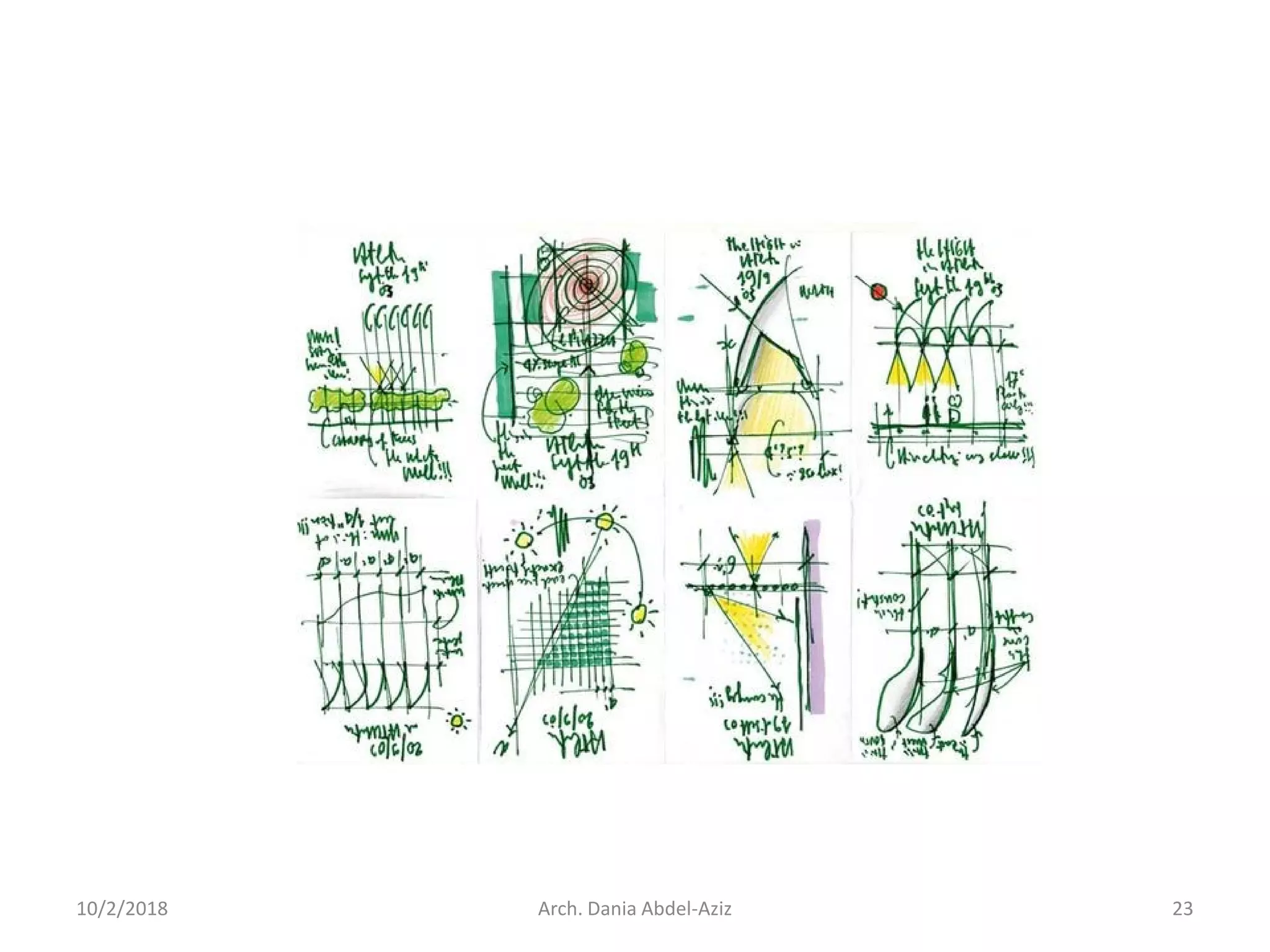 10/2/2018 Arch. Dania Abdel-Aziz 23
 