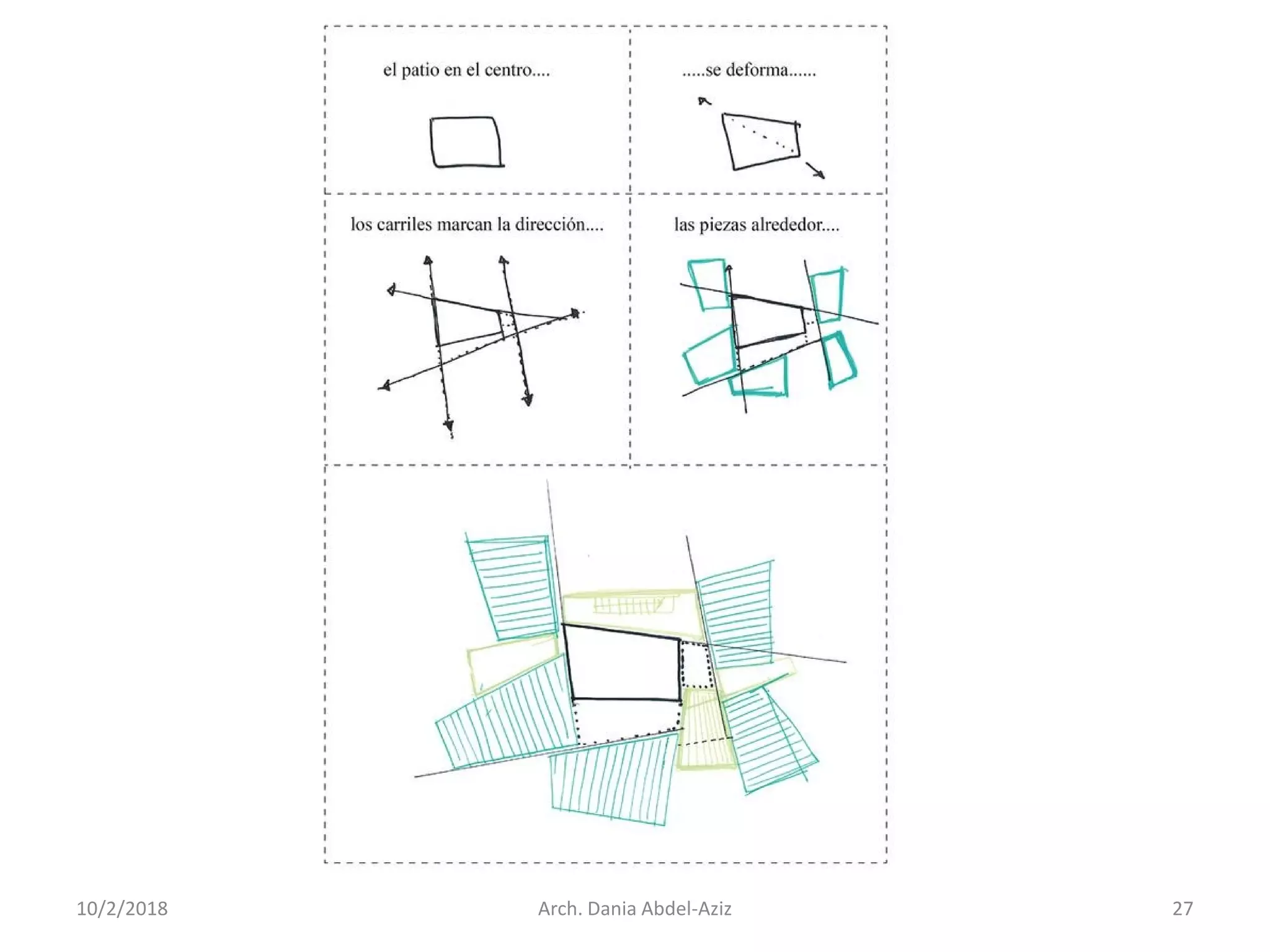 10/2/2018 Arch. Dania Abdel-Aziz 27
 