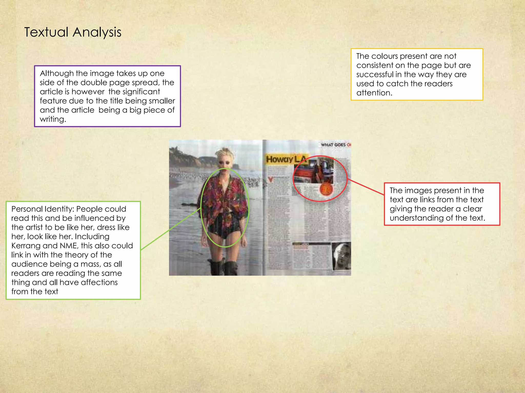 Textual Analysis
                                                 The colours present are not
                                                 consistent on the page but are
        Although the image takes up one          successful in the way they are
        side of the double page spread, the      used to catch the readers
        article is however the significant       attention.
        feature due to the title being smaller
        and the article being a big piece of
        writing.




                                                         The images present in the
                                                         text are links from the text
Personal Identity: People could                          giving the reader a clear
read this and be influenced by                           understanding of the text.
the artist to be like her, dress like
her, look like her. Including
Kerrang and NME, this also could
link in with the theory of the
audience being a mass, as all
readers are reading the same
thing and all have affections
from the text
 