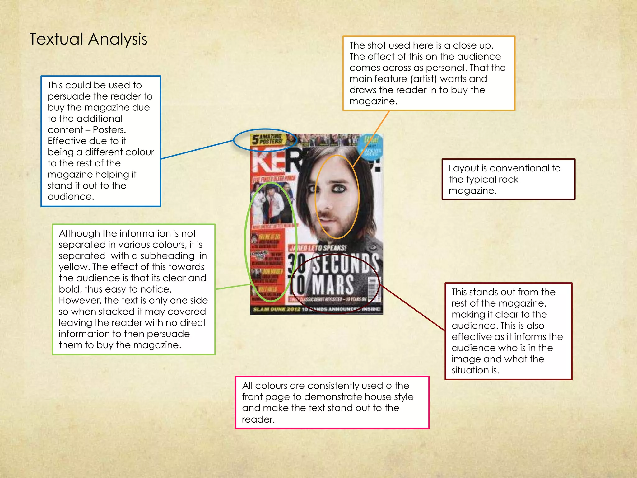 Textual Analysis                                                  The shot used here is a close up.
                                                                  The effect of this on the audience
                                                                  comes across as personal. That the
                                                                  main feature (artist) wants and
  This could be used to
                                                                  draws the reader in to buy the
  persuade the reader to
                                                                  magazine.
  buy the magazine due
  to the additional
  content – Posters.
  Effective due to it
  being a different colour
  to the rest of the
                                                                                       Layout is conventional to
  magazine helping it
                                                                                       the typical rock
  stand it out to the
                                                                                       magazine.
  audience.


    Although the information is not
    separated in various colours, it is
    separated with a subheading in
    yellow. The effect of this towards
    the audience is that its clear and
    bold, thus easy to notice.                                                          This stands out from the
    However, the text is only one side                                                  rest of the magazine,
    so when stacked it may covered                                                      making it clear to the
    leaving the reader with no direct                                                   audience. This is also
    information to then persuade                                                        effective as it informs the
    them to buy the magazine.                                                           audience who is in the
                                                                                        image and what the
                                                                                        situation is.
                                          All colours are consistently used o the
                                          front page to demonstrate house style
                                          and make the text stand out to the
                                          reader.
 