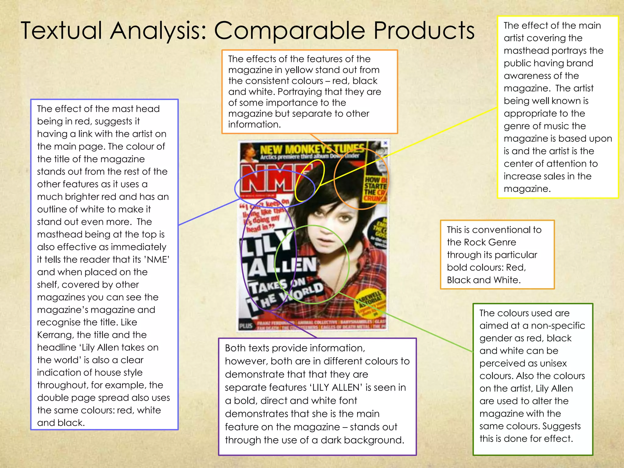 Textual Analysis: Comparable Products                                                          The effect of the main
                                                                                               artist covering the
                                                                                               masthead portrays the
                                      The effects of the features of the                       public having brand
                                      magazine in yellow stand out from
                                                                                               awareness of the
                                      the consistent colours – red, black
                                      and white. Portraying that they are                      magazine. The artist
                                      of some importance to the                                being well known is
 The effect of the mast head
                                      magazine but separate to other                           appropriate to the
 being in red, suggests it            information.                                             genre of music the
 having a link with the artist on
                                                                                               magazine is based upon
 the main page. The colour of
                                                                                               is and the artist is the
 the title of the magazine
                                                                                               center of attention to
 stands out from the rest of the
                                                                                               increase sales in the
 other features as it uses a
                                                                                               magazine.
 much brighter red and has an
 outline of white to make it
 stand out even more. The
                                                                                  This is conventional to
 masthead being at the top is
                                                                                  the Rock Genre
 also effective as immediately
                                                                                  through its particular
 it tells the reader that its ’NME’
                                                                                  bold colours: Red,
 and when placed on the
 shelf, covered by other                                                          Black and White.
 magazines you can see the
 magazine’s magazine and                                                                 The colours used are
 recognise the title. Like                                                               aimed at a non-specific
 Kerrang, the title and the                                                              gender as red, black
 headline ‘Lily Allen takes on        Both texts provide information,                    and white can be
 the world’ is also a clear           however, both are in different colours to          perceived as unisex
 indication of house style            demonstrate that that they are                     colours. Also the colours
 throughout, for example, the         separate features ‘LILY ALLEN’ is seen in          on the artist, Lily Allen
 double page spread also uses         a bold, direct and white font                      are used to alter the
 the same colours: red, white         demonstrates that she is the main                  magazine with the
 and black.                           feature on the magazine – stands out               same colours. Suggests
                                      through the use of a dark background.              this is done for effect.
 