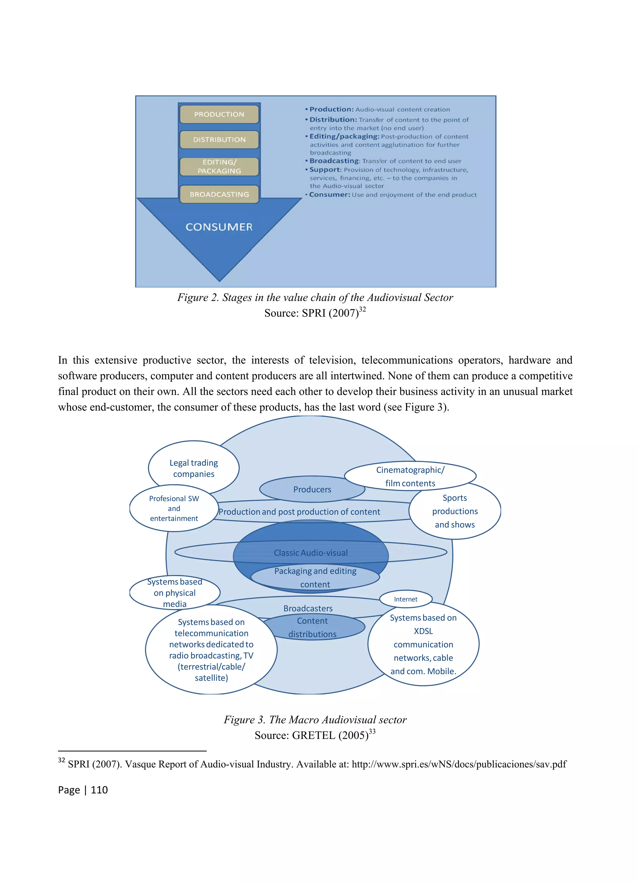 Page | 110
Figure 2. Stages in the value chain of the Audiovisual Sector
Source: SPRI (2007)32
In this extensive productive sector, the interests of television, telecommunications operators, hardware and
software producers, computer and content producers are all intertwined. None of them can produce a competitive
final product on their own. All the sectors need each other to develop their business activity in an unusual market
whose end-customer, the consumer of these products, has the last word (see Figure 3).
Classic Audio-visual
Packaging and editing
content
Productionand post production of content
Producers
Broadcasters
Content
distributions
Systemsbased on
telecommunication
networksdedicatedto
radio broadcasting,TV
(terrestrial/cable/
satellite)
Systemsbased on
XDSL
communication
networks,cable
and com. Mobile.
Legal trading
companies
Sports
productions
and shows
Cinematographic/
filmcontents
Internet
Profesional SW
and
entertainment
Systemsbased
on physical
media
Figure 3. The Macro Audiovisual sector
Source: GRETEL (2005)33
32
SPRI (2007). Vasque Report of Audio-visual Industry. Available at: http://www.spri.es/wNS/docs/publicaciones/sav.pdf
 