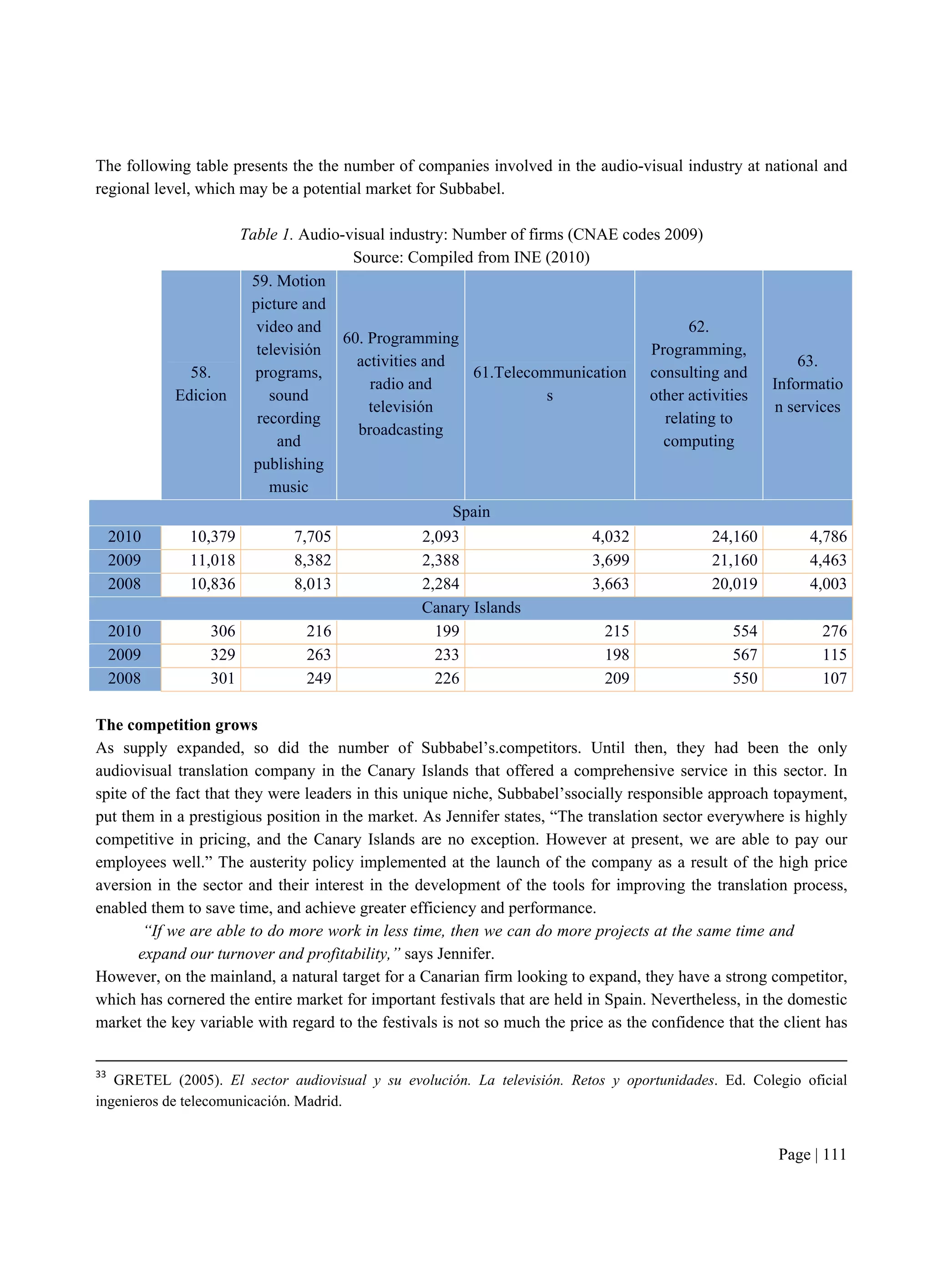 Page | 111
The following table presents the the number of companies involved in the audio-visual industry at national and
regional level, which may be a potential market for Subbabel.
Table 1. Audio-visual industry: Number of firms (CNAE codes 2009)
Source: Compiled from INE (2010)
58.
Edicion
59. Motion
picture and
video and
televisión
programs,
sound
recording
and
publishing
music
60. Programming
activities and
radio and
televisión
broadcasting
61.Telecommunication
s
62.
Programming,
consulting and
other activities
relating to
computing
63.
Informatio
n services
Spain
2010 10,379 7,705 2,093 4,032 24,160 4,786
2009 11,018 8,382 2,388 3,699 21,160 4,463
2008 10,836 8,013 2,284 3,663 20,019 4,003
Canary Islands
2010 306 216 199 215 554 276
2009 329 263 233 198 567 115
2008 301 249 226 209 550 107
The competition grows
As supply expanded, so did the number of Subbabel’s.competitors. Until then, they had been the only
audiovisual translation company in the Canary Islands that offered a comprehensive service in this sector. In
spite of the fact that they were leaders in this unique niche, Subbabel’ssocially responsible approach topayment,
put them in a prestigious position in the market. As Jennifer states, “The translation sector everywhere is highly
competitive in pricing, and the Canary Islands are no exception. However at present, we are able to pay our
employees well.” The austerity policy implemented at the launch of the company as a result of the high price
aversion in the sector and their interest in the development of the tools for improving the translation process,
enabled them to save time, and achieve greater efficiency and performance.
“If we are able to do more work in less time, then we can do more projects at the same time and
expand our turnover and profitability,” says Jennifer.
However, on the mainland, a natural target for a Canarian firm looking to expand, they have a strong competitor,
which has cornered the entire market for important festivals that are held in Spain. Nevertheless, in the domestic
market the key variable with regard to the festivals is not so much the price as the confidence that the client has
33
GRETEL (2005). El sector audiovisual y su evolución. La televisión. Retos y oportunidades. Ed. Colegio oficial
ingenieros de telecomunicación. Madrid.
 
