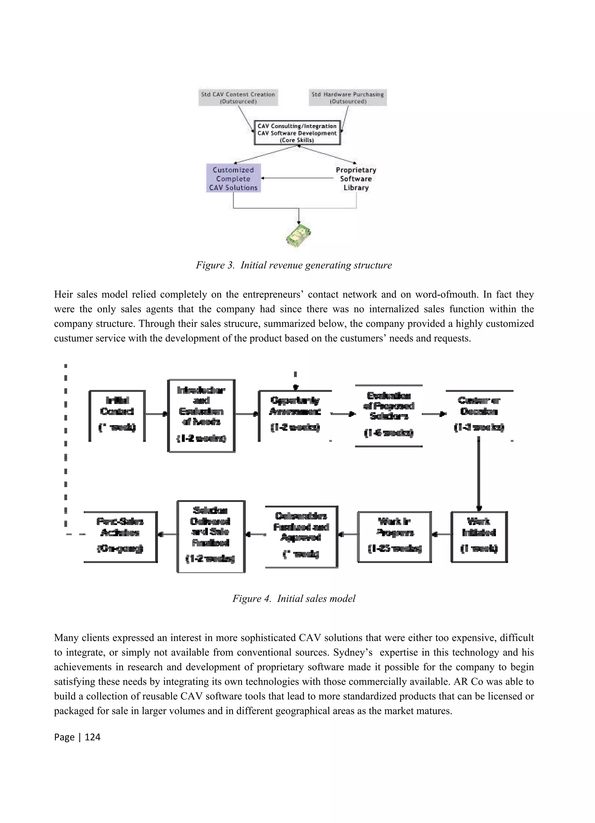 Page | 124
Figure 3. Initial revenue generating structure
Heir sales model relied completely on the entrepreneurs’ contact network and on word-ofmouth. In fact they
were the only sales agents that the company had since there was no internalized sales function within the
company structure. Through their sales strucure, summarized below, the company provided a highly customized
custumer service with the development of the product based on the custumers’ needs and requests.
Figure 4. Initial sales model
Many clients expressed an interest in more sophisticated CAV solutions that were either too expensive, difficult
to integrate, or simply not available from conventional sources. Sydney’s expertise in this technology and his
achievements in research and development of proprietary software made it possible for the company to begin
satisfying these needs by integrating its own technologies with those commercially available. AR Co was able to
build a collection of reusable CAV software tools that lead to more standardized products that can be licensed or
packaged for sale in larger volumes and in different geographical areas as the market matures.
 