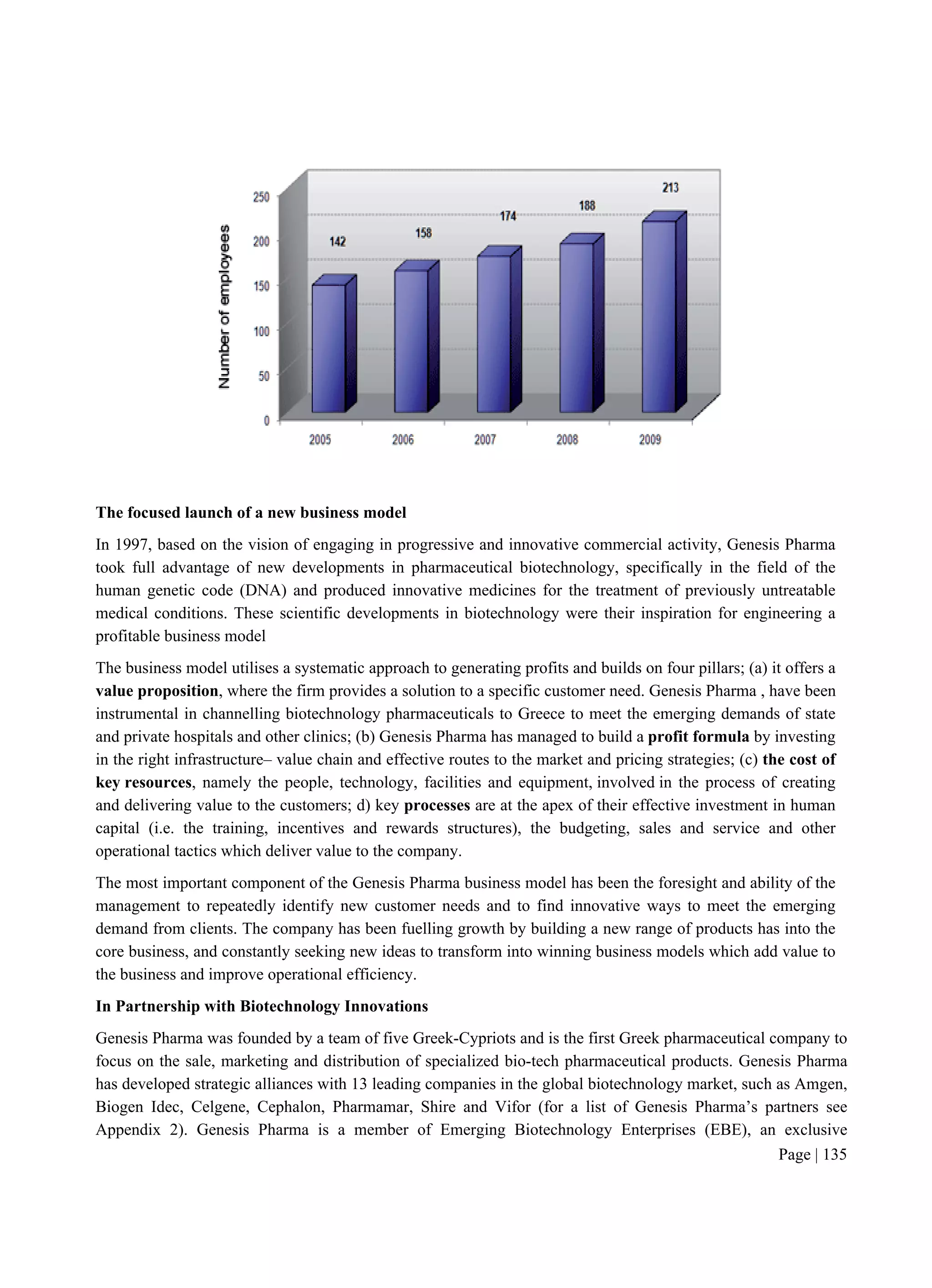 Page | 135
The focused launch of a new business model
In 1997, based on the vision of engaging in progressive and innovative commercial activity, Genesis Pharma
took full advantage of new developments in pharmaceutical biotechnology, specifically in the field of the
human genetic code (DNA) and produced innovative medicines for the treatment of previously untreatable
medical conditions. These scientific developments in biotechnology were their inspiration for engineering a
profitable business model
The business model utilises a systematic approach to generating profits and builds on four pillars; (a) it offers a
value proposition, where the firm provides a solution to a specific customer need. Genesis Pharma , have been
instrumental in channelling biotechnology pharmaceuticals to Greece to meet the emerging demands of state
and private hospitals and other clinics; (b) Genesis Pharma has managed to build a profit formula by investing
in the right infrastructure– value chain and effective routes to the market and pricing strategies; (c) the cost of
key resources, namely the people, technology, facilities and equipment, involved in the process of creating
and delivering value to the customers; d) key processes are at the apex of their effective investment in human
capital (i.e. the training, incentives and rewards structures), the budgeting, sales and service and other
operational tactics which deliver value to the company.
The most important component of the Genesis Pharma business model has been the foresight and ability of the
management to repeatedly identify new customer needs and to find innovative ways to meet the emerging
demand from clients. The company has been fuelling growth by building a new range of products has into the
core business, and constantly seeking new ideas to transform into winning business models which add value to
the business and improve operational efficiency.
In Partnership with Biotechnology Innovations
Genesis Pharma was founded by a team of five Greek-Cypriots and is the first Greek pharmaceutical company to
focus on the sale, marketing and distribution of specialized bio-tech pharmaceutical products. Genesis Pharma
has developed strategic alliances with 13 leading companies in the global biotechnology market, such as Amgen,
Biogen Idec, Celgene, Cephalon, Pharmamar, Shire and Vifor (for a list of Genesis Pharma’s partners see
Appendix 2). Genesis Pharma is a member of Emerging Biotechnology Enterprises (EBE), an exclusive
 