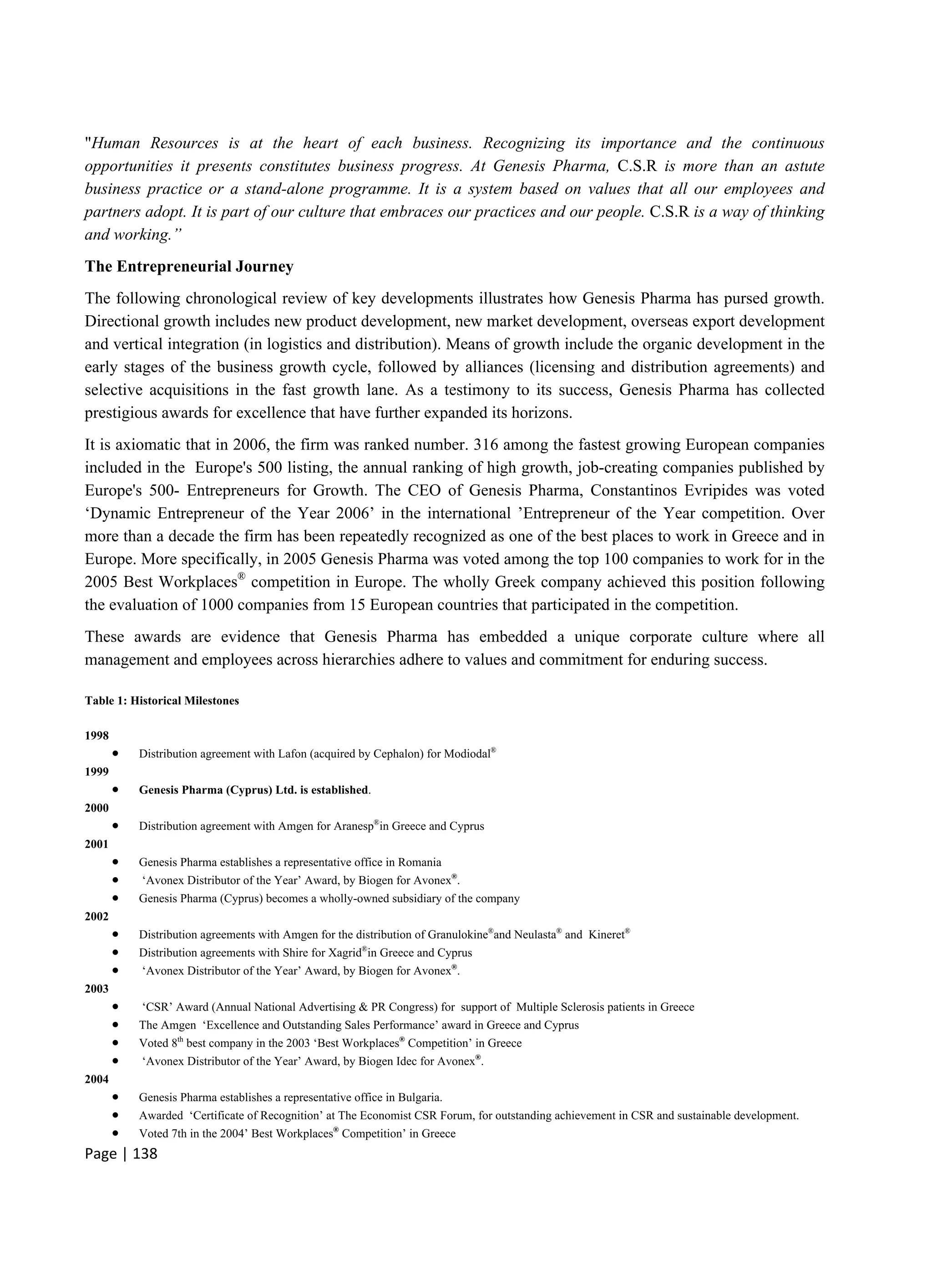 Page | 138
"Human Resources is at the heart of each business. Recognizing its importance and the continuous
opportunities it presents constitutes business progress. At Genesis Pharma, C.S.R is more than an astute
business practice or a stand-alone programme. It is a system based on values that all our employees and
partners adopt. It is part of our culture that embraces our practices and our people. C.S.R is a way of thinking
and working.”
The Entrepreneurial Journey
The following chronological review of key developments illustrates how Genesis Pharma has pursed growth.
Directional growth includes new product development, new market development, overseas export development
and vertical integration (in logistics and distribution). Means of growth include the organic development in the
early stages of the business growth cycle, followed by alliances (licensing and distribution agreements) and
selective acquisitions in the fast growth lane. As a testimony to its success, Genesis Pharma has collected
prestigious awards for excellence that have further expanded its horizons.
It is axiomatic that in 2006, the firm was ranked number. 316 among the fastest growing European companies
included in the Europe's 500 listing, the annual ranking of high growth, job-creating companies published by
Europe's 500- Entrepreneurs for Growth. The CEO of Genesis Pharma, Constantinos Evripides was voted
‘Dynamic Entrepreneur of the Year 2006’ in the international ’Entrepreneur of the Year competition. Over
more than a decade the firm has been repeatedly recognized as one of the best places to work in Greece and in
Europe. More specifically, in 2005 Genesis Pharma was voted among the top 100 companies to work for in the
2005 Best Workplaces®
competition in Europe. The wholly Greek company achieved this position following
the evaluation of 1000 companies from 15 European countries that participated in the competition.
These awards are evidence that Genesis Pharma has embedded a unique corporate culture where all
management and employees across hierarchies adhere to values and commitment for enduring success.
Table 1: Historical Milestones
1998
 Distribution agreement with Lafon (acquired by Cephalon) for Modiodal®
1999
 Genesis Pharma (Cyprus) Ltd. is established.
2000
 Distribution agreement with Amgen for Aranesp®
in Greece and Cyprus
2001
 Genesis Pharma establishes a representative office in Romania
 ‘Avonex Distributor of the Year’ Award, by Biogen for Avonex®
.
 Genesis Pharma (Cyprus) becomes a wholly-owned subsidiary of the company
2002
 Distribution agreements with Amgen for the distribution of Granulokine®
and Neulasta®
and Kineret®
 Distribution agreements with Shire for Xagrid®
in Greece and Cyprus
 ‘Avonex Distributor of the Year’ Award, by Biogen for Avonex®
.
2003
 ‘CSR’ Award (Annual National Advertising & PR Congress) for support of Multiple Sclerosis patients in Greece
 The Amgen ‘Excellence and Outstanding Sales Performance’ award in Greece and Cyprus
 Voted 8th
best company in the 2003 ‘Best Workplaces®
Competition’ in Greece
 ‘Avonex Distributor of the Year’ Award, by Biogen Idec for Avonex®
.
2004
 Genesis Pharma establishes a representative office in Bulgaria.
 Awarded ‘Certificate of Recognition’ at The Economist CSR Forum, for outstanding achievement in CSR and sustainable development.
 Voted 7th in the 2004’ Best Workplaces®
Competition’ in Greece
 