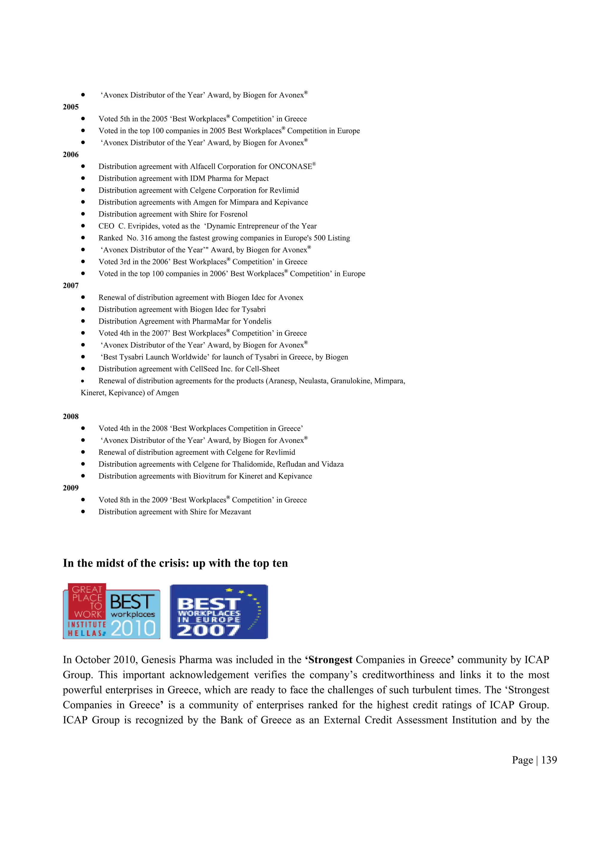 Page | 139
 ‘Avonex Distributor of the Year’ Award, by Biogen for Avonex®
2005
 Voted 5th in the 2005 ‘Best Workplaces®
Competition’ in Greece
 Voted in the top 100 companies in 2005 Best Workplaces®
Competition in Europe
 ‘Avonex Distributor of the Year’ Award, by Biogen for Avonex®
2006
 Distribution agreement with Alfacell Corporation for ONCONASE®
 Distribution agreement with IDM Pharma for Mepact
 Distribution agreement with Celgene Corporation for Revlimid
 Distribution agreements with Amgen for Mimpara and Kepivance
 Distribution agreement with Shire for Fosrenol
 CEO C. Evripides, voted as the ‘Dynamic Entrepreneur of the Year
 Ranked No. 316 among the fastest growing companies in Europe's 500 Listing
 ‘Avonex Distributor of the Year’" Award, by Biogen for Avonex®
 Voted 3rd in the 2006’ Best Workplaces®
Competition’ in Greece
 Voted in the top 100 companies in 2006’ Best Workplaces®
Competition’ in Europe
2007
 Renewal of distribution agreement with Biogen Idec for Avonex
 Distribution agreement with Biogen Idec for Tysabri
 Distribution Agreement with PharmaMar for Yondelis
 Voted 4th in the 2007’ Best Workplaces®
Competition’ in Greece
 ‘Avonex Distributor of the Year’ Award, by Biogen for Avonex®
 ‘Best Tysabri Launch Worldwide’ for launch of Tysabri in Greece, by Biogen
 Distribution agreement with CellSeed Inc. for Cell-Sheet
 Renewal of distribution agreements for the products (Aranesp, Neulasta, Granulokine, Mimpara,
Kineret, Kepivance) of Amgen
2008
 Voted 4th in the 2008 ‘Best Workplaces Competition in Greece’
 ‘Avonex Distributor of the Year’ Award, by Biogen for Avonex®
 Renewal of distribution agreement with Celgene for Revlimid
 Distribution agreements with Celgene for Thalidomide, Refludan and Vidaza
 Distribution agreements with Biovitrum for Kineret and Kepivance
2009
 Voted 8th in the 2009 ‘Best Workplaces®
Competition’ in Greece
 Distribution agreement with Shire for Mezavant
In the midst of the crisis: up with the top ten
In October 2010, Genesis Pharma was included in the ‘Strongest Companies in Greece’ community by ICAP
Group. This important acknowledgement verifies the company’s creditworthiness and links it to the most
powerful enterprises in Greece, which are ready to face the challenges of such turbulent times. The ‘Strongest
Companies in Greece’ is a community of enterprises ranked for the highest credit ratings of ICAP Group.
ICAP Group is recognized by the Bank of Greece as an External Credit Assessment Institution and by the
 
