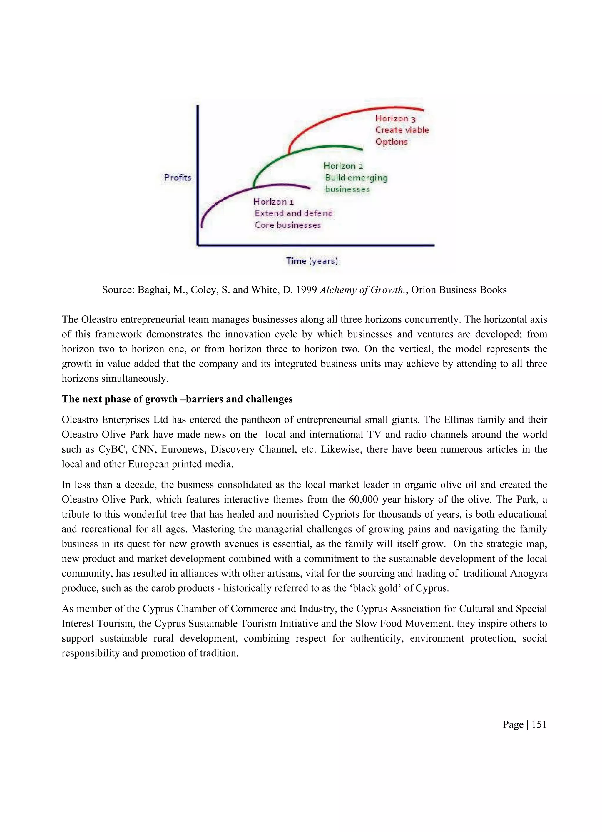 Page | 151
Source: Baghai, M., Coley, S. and White, D. 1999 Alchemy of Growth., Orion Business Books
The Oleastro entrepreneurial team manages businesses along all three horizons concurrently. The horizontal axis
of this framework demonstrates the innovation cycle by which businesses and ventures are developed; from
horizon two to horizon one, or from horizon three to horizon two. On the vertical, the model represents the
growth in value added that the company and its integrated business units may achieve by attending to all three
horizons simultaneously.
The next phase of growth –barriers and challenges
Oleastro Enterprises Ltd has entered the pantheon of entrepreneurial small giants. The Ellinas family and their
Oleastro Olive Park have made news on the local and international TV and radio channels around the world
such as CyBC, CNN, Euronews, Discovery Channel, etc. Likewise, there have been numerous articles in the
local and other European printed media.
In less than a decade, the business consolidated as the local market leader in organic olive oil and created the
Oleastro Olive Park, which features interactive themes from the 60,000 year history of the olive. The Park, a
tribute to this wonderful tree that has healed and nourished Cypriots for thousands of years, is both educational
and recreational for all ages. Mastering the managerial challenges of growing pains and navigating the family
business in its quest for new growth avenues is essential, as the family will itself grow. On the strategic map,
new product and market development combined with a commitment to the sustainable development of the local
community, has resulted in alliances with other artisans, vital for the sourcing and trading of traditional Anogyra
produce, such as the carob products - historically referred to as the ‘black gold’ of Cyprus.
As member of the Cyprus Chamber of Commerce and Industry, the Cyprus Association for Cultural and Special
Interest Tourism, the Cyprus Sustainable Tourism Initiative and the Slow Food Movement, they inspire others to
support sustainable rural development, combining respect for authenticity, environment protection, social
responsibility and promotion of tradition.
 