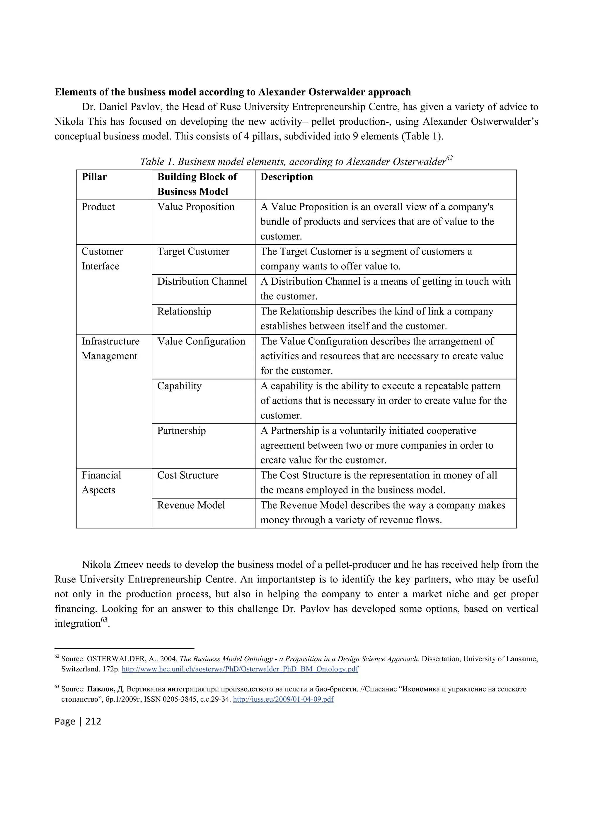 Page | 212
Elements of the business model according to Alexander Osterwalder approach
Dr. Daniel Pavlov, the Head of Ruse University Entrepreneurship Centre, has given a variety of advice to
Nikola This has focused on developing the new activity– pellet production-, using Alexander Ostwerwalder’s
conceptual business model. This consists of 4 pillars, subdivided into 9 elements (Table 1).
Table 1. Business model elements, according to Alexander Osterwalder62
Pillar Building Block of
Business Model
Description
Product Value Proposition A Value Proposition is an overall view of a company's
bundle of products and services that are of value to the
customer.
Target Customer The Target Customer is a segment of customers a
company wants to offer value to.
Distribution Channel A Distribution Channel is a means of getting in touch with
the customer.
Customer
Interface
Relationship The Relationship describes the kind of link a company
establishes between itself and the customer.
Value Configuration The Value Configuration describes the arrangement of
activities and resources that are necessary to create value
for the customer.
Capability A capability is the ability to execute a repeatable pattern
of actions that is necessary in order to create value for the
customer.
Infrastructure
Management
Partnership A Partnership is a voluntarily initiated cooperative
agreement between two or more companies in order to
create value for the customer.
Cost Structure The Cost Structure is the representation in money of all
the means employed in the business model.
Financial
Aspects
Revenue Model The Revenue Model describes the way a company makes
money through a variety of revenue flows.
Nikola Zmeev needs to develop the business model of a pellet-producer and he has received help from the
Ruse University Entrepreneurship Centre. An importantstep is to identify the key partners, who may be useful
not only in the production process, but also in helping the company to enter a market niche and get proper
financing. Looking for an answer to this challenge Dr. Pavlov has developed some options, based on vertical
integration63
.
62
Source: OSTERWALDER, A.. 2004. The Business Model Ontology - a Proposition in a Design Science Approach. Dissertation, University of Lausanne,
Switzerland. 172p. http://www.hec.unil.ch/aosterwa/PhD/Osterwalder_PhD_BM_Ontology.pdf
63
Source: Павлов, Д. Вертикална интеграция при производството на пелети и био-бриекти. //Списание “Икономика и управление на селското
стопанство”, бр.1/2009г, ISSN 0205-3845, с.с.29-34. http://iuss.eu/2009/01-04-09.pdf
 