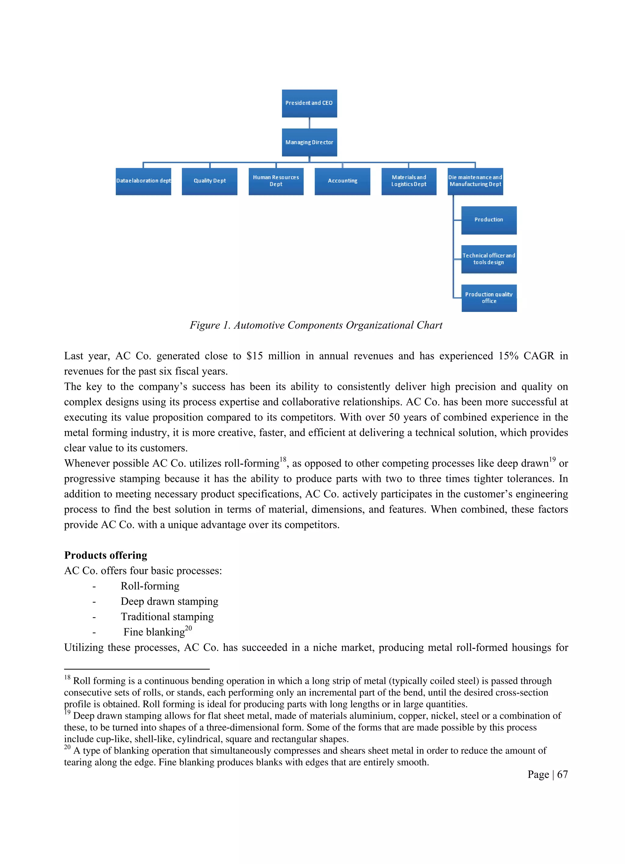 Page | 67
Figure 1. Automotive Components Organizational Chart
Last year, AC Co. generated close to $15 million in annual revenues and has experienced 15% CAGR in
revenues for the past six fiscal years.
The key to the company’s success has been its ability to consistently deliver high precision and quality on
complex designs using its process expertise and collaborative relationships. AC Co. has been more successful at
executing its value proposition compared to its competitors. With over 50 years of combined experience in the
metal forming industry, it is more creative, faster, and efficient at delivering a technical solution, which provides
clear value to its customers.
Whenever possible AC Co. utilizes roll-forming18
, as opposed to other competing processes like deep drawn19
or
progressive stamping because it has the ability to produce parts with two to three times tighter tolerances. In
addition to meeting necessary product specifications, AC Co. actively participates in the customer’s engineering
process to find the best solution in terms of material, dimensions, and features. When combined, these factors
provide AC Co. with a unique advantage over its competitors.
Products offering
AC Co. offers four basic processes:
- Roll-forming
- Deep drawn stamping
- Traditional stamping
- Fine blanking20
Utilizing these processes, AC Co. has succeeded in a niche market, producing metal roll-formed housings for
18
Roll forming is a continuous bending operation in which a long strip of metal (typically coiled steel) is passed through
consecutive sets of rolls, or stands, each performing only an incremental part of the bend, until the desired cross-section
profile is obtained. Roll forming is ideal for producing parts with long lengths or in large quantities.
19
Deep drawn stamping allows for flat sheet metal, made of materials aluminium, copper, nickel, steel or a combination of
these, to be turned into shapes of a three-dimensional form. Some of the forms that are made possible by this process
include cup-like, shell-like, cylindrical, square and rectangular shapes.
20
A type of blanking operation that simultaneously compresses and shears sheet metal in order to reduce the amount of
tearing along the edge. Fine blanking produces blanks with edges that are entirely smooth.
 