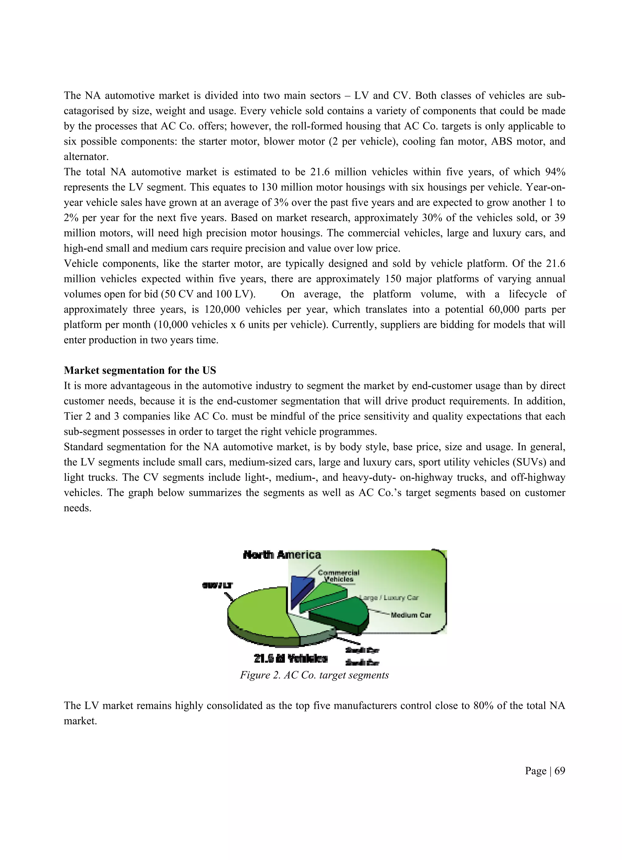 Page | 69
The NA automotive market is divided into two main sectors – LV and CV. Both classes of vehicles are sub-
catagorised by size, weight and usage. Every vehicle sold contains a variety of components that could be made
by the processes that AC Co. offers; however, the roll-formed housing that AC Co. targets is only applicable to
six possible components: the starter motor, blower motor (2 per vehicle), cooling fan motor, ABS motor, and
alternator.
The total NA automotive market is estimated to be 21.6 million vehicles within five years, of which 94%
represents the LV segment. This equates to 130 million motor housings with six housings per vehicle. Year-on-
year vehicle sales have grown at an average of 3% over the past five years and are expected to grow another 1 to
2% per year for the next five years. Based on market research, approximately 30% of the vehicles sold, or 39
million motors, will need high precision motor housings. The commercial vehicles, large and luxury cars, and
high-end small and medium cars require precision and value over low price.
Vehicle components, like the starter motor, are typically designed and sold by vehicle platform. Of the 21.6
million vehicles expected within five years, there are approximately 150 major platforms of varying annual
volumes open for bid (50 CV and 100 LV). On average, the platform volume, with a lifecycle of
approximately three years, is 120,000 vehicles per year, which translates into a potential 60,000 parts per
platform per month (10,000 vehicles x 6 units per vehicle). Currently, suppliers are bidding for models that will
enter production in two years time.
Market segmentation for the US
It is more advantageous in the automotive industry to segment the market by end-customer usage than by direct
customer needs, because it is the end-customer segmentation that will drive product requirements. In addition,
Tier 2 and 3 companies like AC Co. must be mindful of the price sensitivity and quality expectations that each
sub-segment possesses in order to target the right vehicle programmes.
Standard segmentation for the NA automotive market, is by body style, base price, size and usage. In general,
the LV segments include small cars, medium-sized cars, large and luxury cars, sport utility vehicles (SUVs) and
light trucks. The CV segments include light-, medium-, and heavy-duty- on-highway trucks, and off-highway
vehicles. The graph below summarizes the segments as well as AC Co.’s target segments based on customer
needs.
Figure 2. AC Co. target segments
The LV market remains highly consolidated as the top five manufacturers control close to 80% of the total NA
market.
 