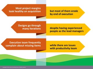 Engineering & Construction Industry Case Study | PPTX