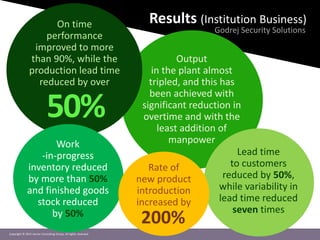 Equipment Manufacturing Industry Case Study | PPTX