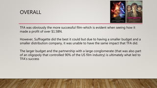 OVERALL
TFA was obviously the more successful film-which is evident when seeing how it
made a profit of over $1.5BN.
However, Suffragette did the best it could but due to having a smaller budget and a
smaller distribution company, it was unable to have the same impact that TFA did.
The larger budget and the partnership with a large conglomerate (that was also part
of an oligopoly that controlled 90% of the US film industry) is ultimately what led to
TFA’s success
 