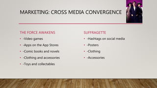 MARKETING: CROSS MEDIA CONVERGENCE
THE FORCE AWAKENS
• -Video games
• -Apps on the App Stores
• -Comic books and novels
• -Clothing and accessories
• -Toys and collectables
SUFFRAGETTE
• -Hashtags on social media
• -Posters
• -Clothing
• -Accessories
 