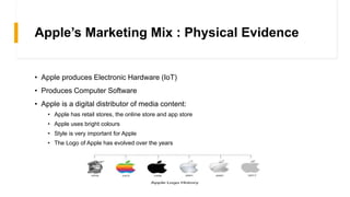 Apple Case Study | PPTX
