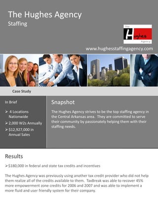 The Hughes Agency
  Staffing


                                                 www.hughesstaffingagency.com
                                                       g          g g y




    Case Study
            Case Study

In Brief
In Brief                    Snapshot
  4 Locations               The Hughes Agency strives to be the top staffing agency in 
  Nationwide                the Central Arkansas area.  They are committed to serve 
  2,000 W2s Annually        their community by passionately helping them with their 
                            staffing needs.
                            staffing needs.
  $12,927,000 in 
  Annual Sales




Results
  $180,000 in federal and state tax credits and incentives

The Hughes Agency was previously using another tax credit provider who did not help 
them realize all of the credits available to them.  TaxBreak was able to recover 45% 
more empowerment zone credits for 2006 and 2007 and was able to implement a 
more fluid and user friendly system for their company.
 