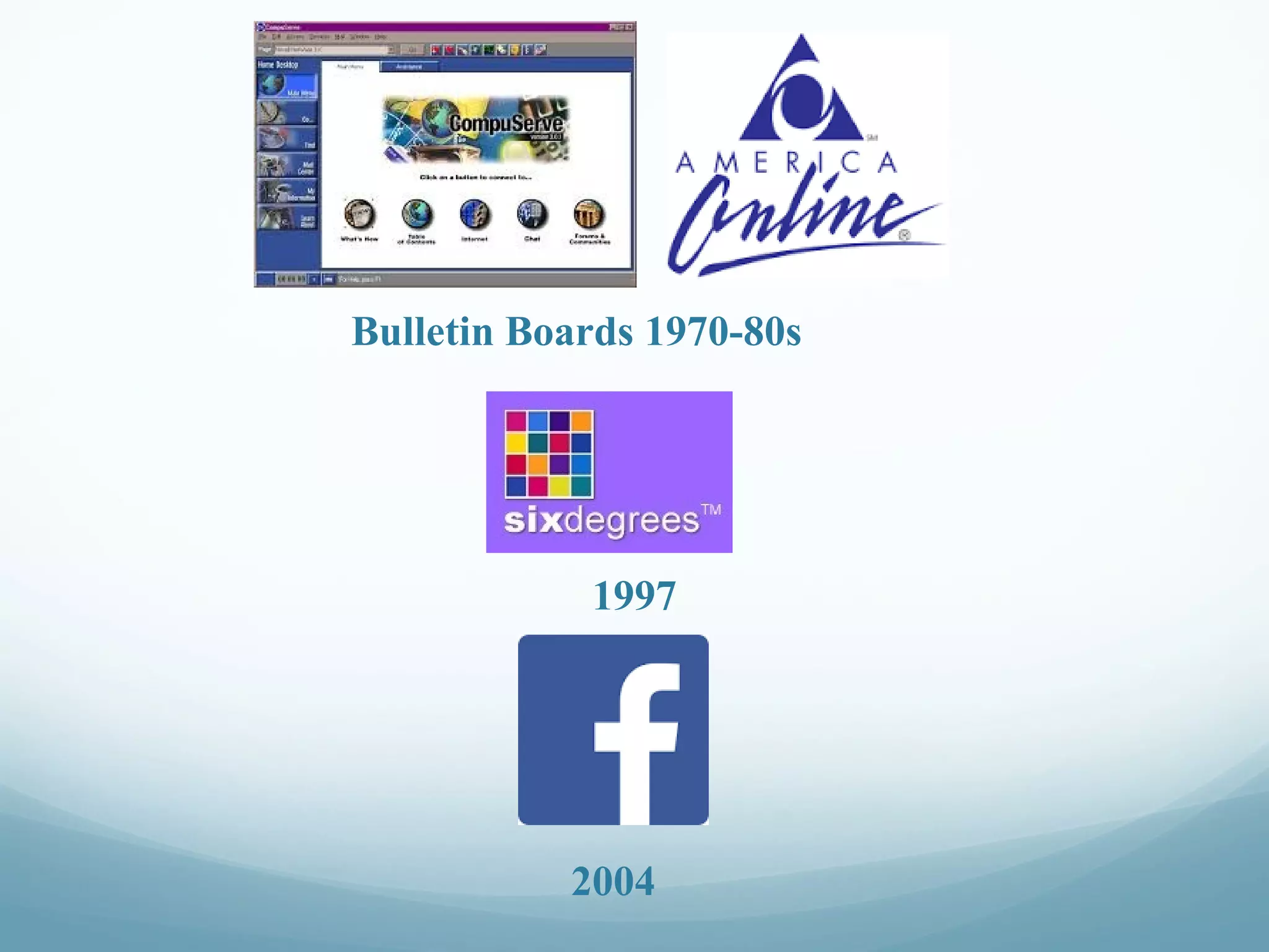 1997
Bulletin Boards 1970-80s
2004
 