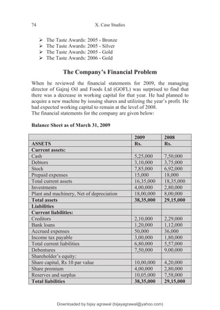 Case Studies in Finance by Tarika Sikarwar.pdf