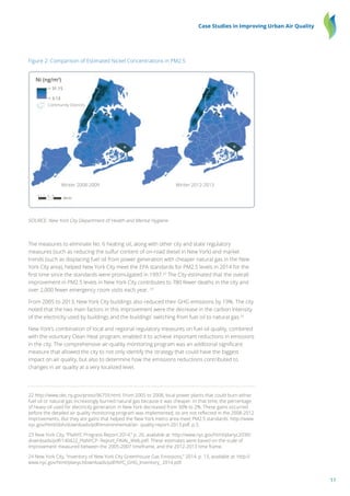 11
Case Studies in Improving Urban Air Quality
Figure 2: Comparison of Estimated Nickel Concentrations in PM2.5
SOURCE: New York City Department of Health and Mental Hygiene
The measures to eliminate No. 6 heating oil, along with other city and state regulatory
measures (such as reducing the sulfur content of on-road diesel in New York) and market
trends (such as displacing fuel oil from power generation with cheaper natural gas in the New
York City area), helped New York City meet the EPA standards for PM2.5 levels in 2014 for the
first time since the standards were promulgated in 1997.22
The City estimated that the overall
improvement in PM2.5 levels in New York City contributes to 780 fewer deaths in the city and
over 2,000 fewer emergency room visits each year. 23
From 2005 to 2013, New York City buildings also reduced their GHG emissions by 19%. The city
noted that the two main factors in this improvement were the decrease in the carbon intensity
of the electricity used by buildings and the buildings’ switching from fuel oil to natural gas.24
New York’s combination of local and regional regulatory measures on fuel oil quality, combined
with the voluntary Clean Heat program, enabled it to achieve important reductions in emissions
in the city. The comprehensive air-quality monitoring program was an additional significant
measure that allowed the city to not only identify the strategy that could have the biggest
impact on air quality, but also to determine how the emissions reductions contributed to
changes in air quality at a very localized level.
22 http://www.dec.ny.gov/press/96759.html. From 2005 to 2008, local power plants that could burn either
fuel oil or natural gas increasingly burned natural gas because it was cheaper. In that time, the percentage
of heavy oil used for electricity generation in New York decreased from 30% to 2%. These gains occurred
before the detailed air quality monitoring program was implemented, so are not reflected in the 2008-2012
improvements. But they are gains that helped the New York metro area meet PM2.5 standards. http://www.
nyc.gov/html/doh/downloads/pdf/environmental/air- quality-report-2013.pdf, p.3.
23 New York City, “PlaNYC Progress Report 2014,” p. 26, available at: http://www.nyc.gov/html/planyc2030/
downloads/pdf/140422_PlaNYCP- Report_FINAL_Web.pdf. These estimates were based on the scale of
improvement measured between the 2005-2007 timeframe, and the 2012-2013 time frame.
24 New York City, “Inventory of New York City Greenhouse Gas Emissions,” 2014, p. 13, available at: http://
www.nyc.gov/html/planyc/downloads/pdf/NYC_GHG_Inventory_ 2014.pdf.
Winter 2008-2009 Winter 2012-2013
Community Districts
MILES
> 31.15
< 3.13
Ni (ng/m3
)
M
0 1 2 4 6
 