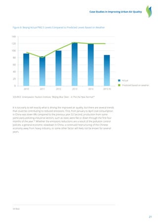 21
Case Studies in Improving Urban Air Quality
Figure 8: Beijing Actual PM2.5 Levels Compared to Predicted Levels Based on Weather
SOURCE: Greenpeace; Paulson Institute, “Beijing Blue Skies – Is This the New Normal?”
It is too early to tell exactly what is driving the improved air quality, but there are several trends
that could be contributing to reduced emissions. First, from January to April coal consumption
in China was down 8% compared to the previous year.53 Second, production from some
particularly polluting industrial sectors, such as steel, were flat or down through the first four
months of the year.54
Whether the emissions reductions are a result of the pollution control
policies, a general economic slowdown in China, a continued restructuring of the Chinese
economy away from heavy industry, or some other factor will likely not be known for several
years.
54 Ibid.
0
20
40
60
80
100
120
140
Actual
Predicted based on weather
2010 2011 2012 2013 2014 2015 HI
 