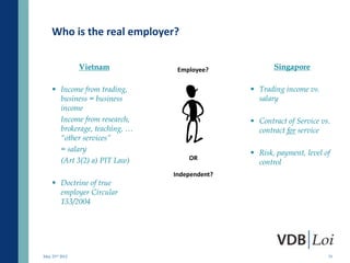 Who is the real employer?

                Vietnam         Employee?            Singapore

     Income from trading,                     Trading income vs.
      business = business                       salary
      income
      Income from research,                    Contract of Service vs.
      brokerage, teaching, …                    contract for service
      “other services”
      = salary                                 Risk, payment, level of
      (Art 3(2) a) PIT Law)        OR
                                                control
                               Independent?
     Doctrine of true
      employer Circular
      133/2004




May 23rd 2012                                                         33
 