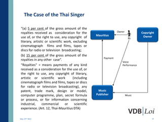 The Case of the Thai Singer

 “(a) 5 per cent of the gross amount of the
 royalties received as consideration for the                         Owner            Copyright
                                                      Mauritius                        Owner
 use of, or the right to use, any copyright of
 literary, artistic or scientific work, excluding
 cinematograph films and films, tapes or
 discs for radio or television broadcasting;
 (b) 15 per cent of the gross amount of the
                                                           Payment
 royalties in any other case”.
                                                                        Voice
 “Royalties" = means payments of any kind                               Performance
 received as a consideration for the use of, or
 the right to use, any copyright of literary,
 artistic or scientific work            (including
 cinematograph films and films, tapes or discs
 for radio or television broadcasting), any
 patent, trade mark, design or model,                  Music
 computer programme, plan, secret formula             Publisher              Music
 or process, or for information concerning
 industrial,      commercial      or     scientific
 experience. (Art. 12, Thai-Mauritius DTA)

May 23rd 2012                                                                                37
 