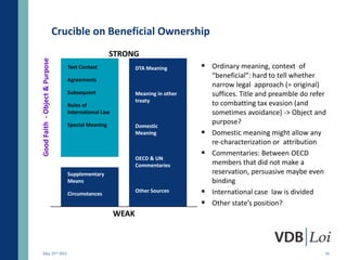 Crucible on Beneficial Ownership
                                                     STRONG
Good Faith - Object & Purpose

                                   Text Context               DTA MeaningDTA Meaning      Ordinary meaning, context of
                                                                                             “beneficial”: hard to tell whether
                                   Agreements
                                                                          Domestic           narrow legal approach (= original)
                                   Subsequent                             Meaning
                                                              Meaning in other               suffices. Title and preamble do refer
                                                              treaty
                                   Rules of                                                  to combatting tax evasion (and
                                   International Law                                         sometimes avoidance) -> Object and
                                   Special Meaning                                           purpose?
                                                              Domestic
                                                              Meaning                       Domestic meaning might allow any
                                                                         OECD & UN           re-characterization or attribution
                                                                         Comment
                                                                         (including         Commentaries: Between OECD
                                                              OECD & UN
                                                                         Qualification)
                                                              Commentaries                   members that did not make a
                                   Supplementary                          Source State       reservation, persuasive maybe even
                                   Means                                                     binding
                                                                          Other Sources
                                   Circumstances
                                                              Other Sources                 International case law is divided
                                                                                            Other state’s position?
                                                       WEAK



 May 23rd 2012                                                                                                                   50
 