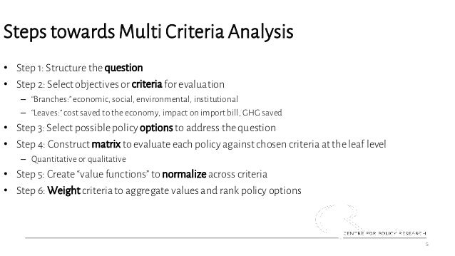 use of multi criteria decision analysis in Decerns: a framework for multi-criteria decision analysis boris yatsalo1, vladimir didenko1, sergey gritsyuk1, terry sullivan2 1 national research nuclear university. use of multi criteria decision analysis in Decerns: a framework for multi-criteria decision analysis boris yatsalo1, vladimir didenko1, sergey gritsyuk1, terry sullivan2 1 national research nuclear university.
