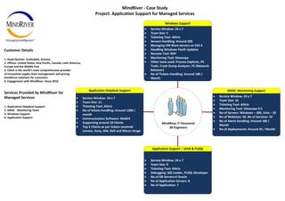 MindRiver Success Stories