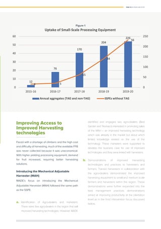 PAGE 19 | OIL PALM CASE STUDY
Improving Access to
Improved Harvesting
technologies
Faced with a shortage of climbers and the high cost
and difﬁculty of harvesting, much of the available FFB
was never collected because it was uneconomical.
With higher yielding processing equipment, demand
for fruit increased, requiring better harvesting
solutions.
Introducing the Mechanical Adjustable
Harvester (MAH)
MADE’s focus on introducing the Mechanical
Adjustable Harvester (MAH) followed the same path
as the SSPE:
a. Identiﬁcation of Agro-dealers and marketers:
There were few agro-dealers in the region that sell
improved harvesting technologies. However, MADE
identiﬁed and engaged two agro-dealers (Best
Garden and Texmaco) interested in promoting sales
of the MAH – an improved harvesting technology
which was already in the market but about which
limited knowledge existed on the use of the
technology. These marketers were supported to
develop the business case for use of improved
technologies and they were linked with harvesters.
b. Demonstrations of improved Harvesting
technologies and practices to harvesters and
farmers: Trained harvesters in collaboration with
the agro-dealers demonstrated the improved
harvesting equipment to small and medium scale
farmers and harvesters within the region. These
demonstrations were further expanded into the
best management practices demonstrations
aimed at improving productivity at the plantation
level as in the third intervention focus discussed
below.
Figure 1
 