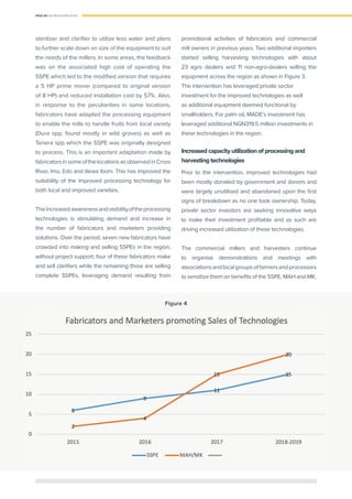 PAGE 28 | OIL PALM CASE STUDY
sterilizer and clariﬁer to utilize less water and plans
to further scale down on size of the equipment to suit
the needs of the millers. In some areas, the feedback
was on the associated high cost of operating the
SSPE which led to the modiﬁed version that requires
a 5 HP prime mover (compared to original version
of 8 HP) and reduced installation cost by 57%. Also,
in response to the peculiarities in some locations,
fabricators have adapted the processing equipment
to enable the mills to handle fruits from local variety
(Dura spp, found mostly in wild groves) as well as
Tenera spp which the SSPE was originally designed
to process. This is an important adaptation made by
fabricatorsinsomeofthelocationsasobservedinCross
River, Imo, Edo and Akwa Ibom. This has improved the
suitability of the improved processing technology for
both local and improved varieties.
Theincreasedawarenessandvisibilityoftheprocessing
technologies is stimulating demand and increase in
the number of fabricators and marketers providing
solutions. Over the period, seven new fabricators have
crowded into making and selling SSPEs in the region,
without project support; four of these fabricators make
and sell clariﬁers while the remaining three are selling
complete SSPEs, leveraging demand resulting from
promotional activities of fabricators and commercial
mill owners in previous years. Two additional importers
started selling harvesting technologies with about
23 agro dealers and 11 non-agro-dealers selling the
equipment across the region as shown in Figure 3.
The intervention has leveraged private sector
investment for the improved technologies as well
as additional equipment deemed functional by
smallholders. For palm oil, MADE’s investment has
leveraged additional NGN319.5 million investments in
these technologies in the region.
Increasedcapacityutilizationofprocessingand
harvestingtechnologies
Prior to the intervention, improved technologies had
been mostly donated by government and donors and
were largely unutilised and abandoned upon the ﬁrst
signs of breakdown as no one took ownership. Today,
private sector investors are seeking innovative ways
to make their investment proﬁtable and as such are
driving increased utilization of these technologies.
The commercial millers and harvesters continue
to organise demonstrations and meetings with
associationsandlocalgroupsoffarmersandprocessors
to sensitize them on beneﬁts of the SSPE, MAH and MK.
Figure 4
 