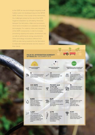 PAGE 31 | OIL PALM CASE STUDY
to the SSPE as new technologies targeting small
holders were not developed beyond the NIFOR
SSPE. However, in the course of the intervention,
the challenges posed by the use of the SSPE
triggered adaptation by stimulating interaction
between the fabricators, millers and processors
which led to innovations on adaptation of existing
technologies. For instance, there was integration
of the SSPE components in order to increase
processing capacity and speed, oil extraction rate
as well as optimizing its energy requirements.
Other technology innovations different from
SSPE are also being explored by the fabricators
to meet with market demands and the needs of
their clients.
18 20
226
N177M
8,941
DECEMBER 2019
 