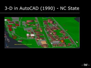 3-D in AutoCAD (1990) - NC State
 