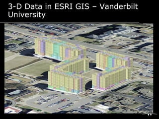 3-D Data in ESRI GIS – Vanderbilt
University
 