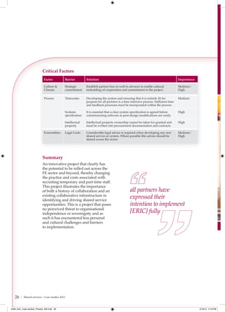 Critical Factors
                            Factor          Barrier         Solution                                                                Importance

                            Culture &       Strategic       Establish partner buy-in well in advance to enable cultural             Medium/
                            Climate         commitment      embedding of cooperation and commitment to the project                  High

                            Process         Timescales      Developing the system and ensuring that it is entirely fit for          Medium
                                                            purpose for all partners is a time intensive process. Sufficient time
                                                            and feedback processes must be incorporated within the process

                                            Systems         It is essential that a clear system specification is agreed before      High
                                            specification   commissioning software as post-design modifications are costly

                                            Intellectual    Intellectual property ownership cannot be taken for granted and         High
                                            property        must be written into procurement documentation and contracts

                            Externalities   Legal Costs     Considerable legal advice is required when developing any new           Medium/
                                                            shared service or system. Where possible this advice should be          High
                                                            shared across the sector




                           Summary
                           An innovative project that clearly has
                           the potential to be rolled out across the
                           FE sector and beyond, thereby changing
                           the practice and costs associated with
                           recruiting temporary and part-time staff.
                           This project illustrates the importance
                           of both a history of collaboration and an                          all partners have
                           existing collaborative infrastructure in
                           identifying and driving shared service
                                                                                              expressed their
                           opportunities. This is a project that poses                        intention to implement
                           no perceived threat to organisational
                           independence or sovereignty and as                                 [ERIC] fully
                           such it has encountered less personal
                           and cultural challenges and barriers
                           to implementation.




   26   | Shared services – Case studies 2012



4548_AoC_Case studies_Phase2_AW.indd 26                                                                                                          2/16/12 5:18 PM
 