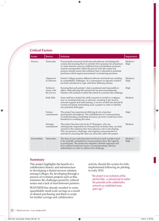 Critical Factors
                            Factor          Barrier        Solution                                                                   Importance

                            Process         Timescales     Procuring the necessary hardware and software, developing the              Medium/
                                                           system and ensuring that it is entirely fit for purpose for all partners   High
                                                           is a time intensive process. Sufficient time and feedback processes
                                                           must be incorporated within the process from the outset and
                                                           partners should ensure that sufficient time is allocated to potential
                                                           purchases which require procurement via tendering processes

                                            Alignment      Partner Colleges possess different software and hardware resulting         Medium/
                                            of software    in compatibility challenges. As a consequence an agnostic solution         High
                                                           has been introduced to cope with these differing systems

                                            Technical      Ensuring that each partner’s data is portioned and inaccessible to         High
                                            issues with    others while allowing full connectivity has proved problematic.
                                            the service    Partners will continue to refine the system to overcome this challenge

                                            Staff skills   Some staff have lacked the skills required to install or configure         Medium
                                                           new or existing hardware or software, resulting in the need to
                                                           external support and staff training. A review of skill sets should be
                                                           carried out before undertaking such a project in order to identify
                                                           any potential skills gaps

                                            Partner        The project has experienced differing levels of partner                    High
                                            commitment     participation throughout. The establishment of a memorandum
                                                           of understanding committing resources up front would have been
                                                           beneficial to avoiding this issue

                                            Strategic      The project has been driven by IT Managers, who are                        Medium
                                            commitment     subsequently dependent on Principal buy-in before they can fully
                                                           commit to the solutions they have played a role in developing.
                                                           This can present a challenge, and ongoing communication is
                                                           essential to ensuring this does not adversely affect the project

                            Externalities   Timescales     The time of year and timescales involved in such a project need            Medium/
                                                           to be carefully considered to ensure partners have the capacity            High
                                                           to participate. The project has adopted a ﬂexible approach and
                                                           have utilised numerous means of communicating with key
                                                           stakeholders in order to address this challenge




                           Summary
                           This project highlights the benefit of a                        activity should the system be fully
                           collaborative history and infrastructure                        implemented following its piloting
                           to developing a shared services solution                        in early 2012.
                           among Colleges. By developing through a
                           process of evolution projects such as this,                        “the project is an evolution of this
                           minimise the challenges posed by cultural                           partnership... a natural step to realise
                           issues and a lack of trust between partners.                        the potential of the collaborative
                                                                                               network we established some
                           BUSYNESS has already resulted in some                               years ago”
                           quantifiable small scale savings as a result
                           of shared purchasing and there is scope
                           for further savings and collaborative



   32   | Shared services – Case studies 2012



4548_AoC_Case studies_Phase2_AW.indd 32                                                                                                            2/16/12 5:18 PM
 