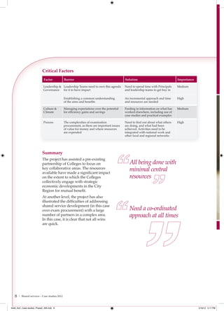 Critical Factors
                            Factor             Barrier                                      Solution                              Importance

                            Leadership & Leadership Teams need to own this agenda           Need to spend time with Principals    Medium
                            Governance for it to have impact                                and leadership teams to get buy in

                                               Establishing a common understanding          An incremental approach and time      High
                                               of the aims and benefits                     and resources are needed

                            Culture &          Managing expectations over the potential     Feeding in information on what has    Medium
                            Climate            for efficiency gains and savings             worked elsewhere, including use of
                                                                                            case studies and practical examples

                            Process            The complexities of examination              Need to find out about what others    High
                                               procurement, as there are important issues   are doing, and what had been
                                               of value for money and where resources       achieved. Activities need to be
                                               are expended                                 integrated with national work and
                                                                                            other local and regional networks




                           Summary
                           The project has assisted a pre-existing
                           partnership of Colleges to focus on                                 All being done with
                           key collaborative areas. The resources
                           available have made a significant impact
                                                                                               minimal central
                           on the extent to which the Colleges                                 resources
                           collectively engage with strategic
                           economic developments in the City
                           Region for mutual benefit.
                           At another level, the project has also
                           illustrated the difficulties of addressing
                           shared service development (in this case
                           over exam procurement) with a large                                 Need a co-ordinated
                           number of partners in a complex area.                               approach at all times
                           In this case, it is clear that not all wins
                           are quick.




   8   | Shared services – Case studies 2012



4548_AoC_Case studies_Phase2_AW.indd 8                                                                                                         2/16/12 5:17 PM
 