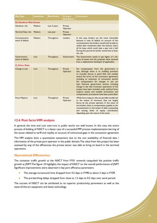 Risk Type             Sensitivity   Risk Period    Primary     Comments
                                                   Risk Bearer
D) Handover Risk Events
Handover risk         Medium        Last 3 years   Private
                                                   Operator
Terminal Value risk   Medium        Last year      Private
                                                   Operator
Concessionaire        Medium        Throughout     Lenders      In this case, lenders are the most vulnerable
event of default                                                because in case of default on account of the
                                                                concessionaire, the lenders would only be able to
                                                                realise their investment after the licensor clears
                                                                all his dues, which could take a year and a half.
                                                                During this period the lender would have to bear
                                                                the risk.
Government’s          Low           Throughout     Government   The Government needs to pay higher of a fair
event of default                                                value of assets and the proposal value received
                                                                from a replacement developer (if applicable).
E) Other Risks
Change in Law         Low           Throughout     Private      No compensation from the government is
                                                   Operator     due, although there is an enabling provision
                                                                to mutually discuss in good faith and suitably
                                                                amend the terms of the concession agreement,
                                                                including an extension of concession period.
                                                                No compensation for changes in any tax
                                                                laws. Extreme government actions, including
                                                                change in law that frustrates operations of the
                                                                project have been included under political force
                                                                majeure events and suitable termination and
                                                                compensation procedures have been prescribed.
Force Majeure         Low           Throughout     Private      While, force majeure risks are partially transferred
                                                   Operator     to the extent of insurance, they are largely
                                                                borne by the private operator. In the event of
                                                                termination, there is compensation payable to the
                                                                concessionaire to the extent of debt outstanding
                                                                and varying levels of equity contribution,
                                                                depending upon the nature of the event.


12.6	Post facto VfM analysis
In general, the time and cost over-runs in public works are well known. In this case, the entire
process of bidding of NSICT is a classic case of a successful PPP process implementation barring of
the issues related to tariff and royalty on account of contractual gaps in the concession agreement.
The VfM analysis lacks a quantitative assessment due to the non availability of financial data /
information of the private port operator in the public domain.The value from this project has been
assessed by way of the efficiencies the private sector was able to bring on board in the terminal
operations.

Operational Efficiencies:
The container traffic growth at the NSICT from FY01 onwards catapulted the positive traffic
growth at JNPT. The figure 10 highlights the impact of NSICT on the overall performance of JNPT.
Significant improvements were observed in key port efficiency parameters:
      	   The average turnaround time dropped from 4.5 days in FY98 to about 2 days in FY09.
      	   The pre-berthing delays dropped from close to 1.5 days to 0.5 days over same period.
The success of NSICT can be attributed to its superior productivity parameters as well as the
state-of-the-art equipment and latest technology.




                                                                                                                       95
 