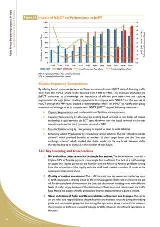 Public Private Partnership projects in India
             Compendium of Case Studies
                                                    Figure 10 Impact of NSICT on Performance of JNPT
                                                                                              1,600                                                                                                        5.0

                                                                                                                                                                                                           4.5
                                                                                              1,400
                                                                                                                                                                                                           4.0




                                                                                                                                                                                                                     JNPT (JNPCT+NSICT+GTIL)
                                                                                              1,200




                                                                                                                                                                                                                 Performance Parameters (Days)
                                                                                                                                                                                                           3.5


                                                             Throughput in (Thousands TEUs)
                                                                                              1,000                                                                                                        3.0

                                                                                               800                                                                                                         2.5

                                                                                               600                                                                                                         2.0

                                                                                                                                                                                                           1.5
                                                                                               400
                                                                                                                                                                                                           1.0
                                                                                               200
                                                                                                                                                                                                           0.5

                                                                                                    0                                                                                                      0.0
                                                                                                           FY98   FY99    FY00   FY01   FY02    FY03     FY04    FY05   FY06      FY07     FY08     FY09
                                                                                                   JNPCT          NSICT      GTIL       Actual Turnaround Time (Days)          Pre-Berthing Delay (Days)

                                                            JNPCT = Jawaharlal Nehru Port Container Terminal
                                                            GTIL = Gateway Terminals India Limited


                                                            Positive Impact on Competition:
                                                            By offering better customer services and faster turnaround times, NSICT started diverting traffic
                                                            away from the JNPCT where traffic declined from FY00 to FY01. This diversion prompted the
                                                            JNPCT authorities to acknowledge the importance of efficient port operations and capacity
                                                            augmentation through better handling equipments to compete with NSICT. Thus the success of
                                                            NSICT through the PPP route, created a “demonstration effect” on JNPCT to modify their policy
                                                            measures and strategy so as to compete with NSICT. JNPCT adopted following measures –
                                                                                               	        Capacity Augmentation and modernisation of facilities and equipments
                                                                                               	        Capacity Restructuring by allocating the existing liquid terminal to two Indian oil majors
                                                                                                        to develop a liquid terminal on BOT basis. However later this liquid terminal was further
                                                                                                        transformed into the third container terminal – GTIL.
                                                                                               	        Financial Restructuring by reorganising its capital to clear its debt liabilities
                                                                                               	        Enhancing Labour Productivity by introducing various schemes like the “official incentives
                                                                                                        scheme” which provided benefits to workers to clear cargo faster and the “hot seat
                                                                                                        exchange scheme” which implied that there would not be any break between shifts,
                                                                                                        thereby leading to an increase in the number of man-hours.

                                                            12.7	Key Learning and Observations
                                                                                              1.	 Bid evaluation criteria need to be simple but robust. The bid evaluation criterion –
                                                                                                  Highest NPV of Royalty payment - was simple but insufficient. The lack of a methodology
                                                                                                  to assess the royalty payout to the licensor and the failure to foresee problems arising
                                                                                                  from the interaction of the royalty with the tariff level created a number of issues in the
                                                                                                  subsequent operations phase.
                                                                                              2.	 Quality of market assessment. The traffic forecast (market assessment) is the key input
                                                                                                  in tariff setting and is directly linked to the revenues against which cost and returns are set
                                                                                                  off. For the same level of investments, the unit cost of container handling varies with different
                                                                                                  levels of traffic, largely because of the distribution of fixed costs and returns over the traffic
                                                                                                  base. Hence the quality of traffic projections (market assessment) for a port is critical.
                                                                                              3.	 Clear definition of Roles and Responsibilities of licensor and licensee.The clarity
                                                                                                  on the roles and responsibilities of both licensor and licensee, not only during the bidding
                                                                                                  phase and termination phase, but also during the operations phase is critical. For instance,
                                                                                                  the provision of sufficient transport linkages directly influences the efficient operations of
                                                                                                  the port.


96
 