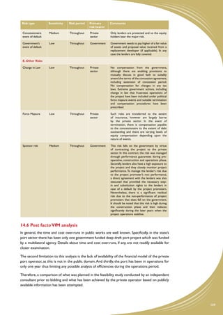 Risk type          Sensitivity   Risk period   Primary       Comments
                                                risk bearer

 Concessionaire     Medium        Throughout    Private        Only lenders are protected and so the equity
 event of default                               sector         holders bear the major risk.

 Government’s       Low           Throughout    Government     Government needs to pay higher of a fair value
 event of default                                              of assets and proposal value received from a
                                                               replacement developer (if applicable). In any
                                                               case the lenders are fully covered.

 E. Other Risks

 Change in Law      Low           Throughout    Private        No compensation from the government,
                                                sector         although there are enabling provisions to
                                                               mutually discuss in good faith to suitably
                                                               amend the terms of the concession agreement,
                                                               including extension of concession period.
                                                               No compensation for changes in any tax
                                                               laws. Extreme government actions, including
                                                               change in law that frustrates operations of
                                                               the project have been included under political
                                                               force majeure events and suitable termination
                                                               and compensation procedures have been
                                                               prescribed.

 Force Majeure      Low           Throughout    Private        Such risks are transferred to the extent
                                                sector         of insurance, however are largely borne
                                                               by the private sector. In the event of
                                                               termination, there is compensation payable
                                                               to the concessionaire to the extent of debt
                                                               outstanding and there are varying levels of
                                                               equity compensation depending upon the
                                                               nature of events.

 Sponsor risk       Medium        Throughout    Government     This risk falls on the government by virtue
                                                               of contracting the project to the private
                                                               sector. In this contract, the risk was managed
                                                               through performance guarantees during pre-
                                                               operative, construction and operations phase.
                                                               Secondly, lenders also have a high exposure to
                                                               the project and they closely monitor project
                                                               performance. To manage the lender’s risk due
                                                               to the project promoter’s non performance,
                                                               a direct agreement with the lenders was also
                                                               executed that provided the necessary step-
                                                               in and substitution rights to the lenders in
                                                               case of a default by the project promoters.
                                                               Nevertheless, there is a significant residual
                                                               risk due to the non-performance of project
                                                               promoters that does fall on the government.
                                                               It should be noted that this risk is high during
                                                               the construction phase and then reduces
                                                               significantly during the later years when the
                                                               project operations stabilise.


14.6 Post facto VfM analysis
In general, the time and cost over-runs in public works are well known. Specifically, in the state’s
port sector there has been only one government funded deep draft port project which was funded
by a multilateral agency. Details about time and cost over-runs, if any, are not readily available for
closer examination.

The second limitation to this analysis is the lack of availability of the financial model of the private
port operator, as this is not in the public domain. And thirdly, the port has been in operations for
only one year thus limiting any possible analysis of efficiencies during the operations period.

Therefore, a comparison of what was planned in the feasibility study conducted by an independent
consultant prior to bidding and what has been achieved by the private operator based on publicly
available information has been attempted.




                                                                                                                  109
 