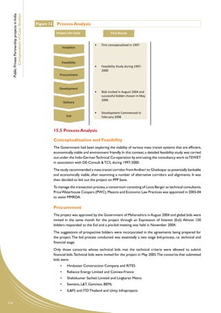 Public Private Partnership projects in India
              Compendium of Case Studies
                                                     Figure 12     Process Analysis
                                                                   Project Life Cycle                    First Round


                                                                                              •   First conceptualized in 1997
                                                                       IncepƟon



                                                                       Feasibility
                                                                                              •   Feasibility Study during 1997-
                                                                                                  2000
                                                                     Procurement



                                                                     Development
                                                                                              •   Bids invited in August 2004 and
                                                                                                  successful bidder chosen in May
                                                                                                  2006
                                                                          Delivery


                                                                                              •   Development Commenced in
                                                                            Exit                  February 2008



                                                                 15.5 Process Analysis

                                                                 Conceptualisation and Feasibility
                                                                 The Government had been exploring the viability of various mass transit systems that are efficient,
                                                                 economically viable and environment friendly. In this context, a detailed feasibility study was carried
                                                                 out under the Indo-German Technical Co-operation by entrusting the consultancy work to TEWET
                                                                 in association with DE-Consult & TCS, during 1997-2000.
                                                                 The study recommended a mass transit corridor from Andheri to Ghatkopar as potentially bankable
                                                                 and economically viable, after examining a number of alternative corridors and alignments. It was
                                                                 then decided to bid out the project on PPP basis.
                                                                 To manage the transaction process, a consortium consisting of Louis Berger as technical consultants,
                                                                 Price Waterhouse Coopers (PWC), Masons and Economic Law Practices was appointed in 2003-04
                                                                 to assist MMRDA.

                                                                 Procurement
                                                                 The project was approved by the Government of Maharashtra in August 2004 and global bids were
                                                                 invited in the same month for the project through an Expression of Interest (EoI). Almost 150
                                                                 bidders responded to the EoI and a pre-bid meeting was held in November 2004.
                                                                 The suggestions of prospective bidders were incorporated in the agreements being prepared for
                                                                 the project. The bid process conducted was essentially a two stage bid-process, i.e. technical and
                                                                 financial stage.
                                                                 Only those consortia whose technical bids met the technical criteria were allowed to submit
                                                                 financial bids. Technical bids were invited for the project in May 2005. The consortia that submitted
                                                                 bids were:
                                                                     •	     Hindustan Construction Company and RITES
                                                                     •	     Reliance Energy Limited and Connex-France
                                                                     •	     Shaktikumar Sacheti Limited and Lingkaran Metro
                                                                     •	     Siemens, L&T, Gammon, BEML
                                                                     •	     IL&FS and ITD Thailand and Unity Infraprojects


114
 