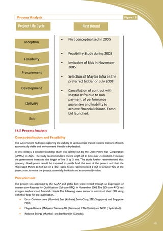 Process Analysis                                                                                    Figure 13


   Project Life Cycle                                        First Round


                                         •      First conceptualized in 2005
         IncepƟon

                                         •      Feasibility Study during 2005
         Feasibility
                                         •      InvitaƟon of Bids in November
                                                2005
      Procurement
                                         •      SelecƟon of Maytas Infra as the
                                                preferred bidder on July 2008
      Development
                                         •      CancellaƟon of contract with
                                                Maytas Infra due to non
                                                payment of performance
          Delivery                              guarantee and inability to
                                                achieve ﬁnancial closure. Fresh
                                                bid launched.
             Exit


16.5 Process Analysis

Conceptualisation and Feasibility
The Government had been exploring the viability of various mass transit systems that are efficient,
economically viable and environment friendly in Hyderabad.
In this context, a detailed feasibility study was carried out by the Delhi Metro Rail Corporation
(DMRC) in 2005. The study recommended a metro length of 61 kms over 3 corridors. However,
the government increased the length of line 3 by 5 kms. The study further recommended that
property development would be required to partly fund the cost of the project and that the
Hyderabad Metro be bid out on a BOT basis. It also recommended a VGF of around 40% of the
project cost to make the project potentially bankable and economically viable.

Procurement
The project was approved by the GoAP and global bids were invited through an Expression of
Interest-cum-Request for Qualification (EoI-cum-RFQ) in November 2005. The EOI-cum-RFQ had
stringent technical and financial criteria. The following seven consortia submitted their EOI along
with their bids for pre-qualification.
     	   Essar Constructions (Mumbai), Srei (Kolkata), SembCorp, STE (Singapore) and Singapore
         MRT;
     	   Magna Allmore (Malaysia), Siemens AG (Germany), ETA (Dubai) and NCC (Hyderabad);

     	   Reliance Energy (Mumbai) and Bombardier (Canada);


                                                                                                                  123
 