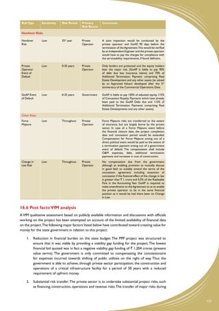 Risk Type     Sensitivity   Risk Period   Primary       Comments
                                           Risk Bearer

 Handover Risks

 Handover      Low           35th year     Private       A joint inspection would be conducted by the
 Risk                                      Operator      private operator and GoAP, 90 days before the
                                                         termination of the Agreement.This would be verified
                                                         by an Independent Engineer and the private operator
                                                         would have to pay the charges for compliance with
                                                         the serviceability requirements, if found deficient.

 Private       Low           0-35 years    Private       Only lenders are protected and the equity holders
 Operator                                  Operator      bear the major risk. (GoAP is liable to pay 90%
 Event of                                                of debt due less insurance claims) and 70% of
 Default                                                 Additional Termination Payment comprising Real
                                                         Estate Development and any other assets (as valued
                                                         by an Approved Valuer) developed after the 5th
                                                         anniversary of the Commercial Operations Date.

 GoAP Event    Low           0-35 years    Government    GoAP is liable to pay 150% of adjusted equity, 115%
 of Default                                              of Concession Royalty Payments which have already
                                                         been paid to the GoAP, Debt due and 115% of
                                                         Additional Termination Payments comprising Real
                                                         Estate Developments and any other assets).

 Other Risks
 Force         Low           Throughout    Private       Force Majeure risks are transferred to the extent
 Majeure                                   Operator      of insurance, but are largely borne by the private
                                                         sector. In case of a Force Majeure event before
                                                         the financial closure date, the project completion
                                                         date and concession period would be extended.
                                                         Compensation for Force Majeure arising out of a
                                                         direct political event would be paid to the extent of
                                                         a termination payment arising out of a government
                                                         event of default. The compensation shall include
                                                         O&M expenses, debt, additional termination
                                                         payments and increases in cost of construction.
 Change in     Low           Throughout    Private       No compensation due from the government,
 Law Risk                                  Operator      although an enabling provision to mutually discuss
                                                         in good faith to suitably amend the terms of the
                                                         concession agreement, including extension of
                                                         concession if the financial effect of the change in law
                                                         is greater than ` 1 crore and 0.5% of the Realisable
                                                         Fare in the Accounting Year. GoAP is required to
                                                         make amendments to the Agreement so as to enable
                                                         the private operator to be in the same financial
                                                         position as it would be had there been no Change
                                                         in Law.


16.6 Post facto VfM analysis
A VfM qualitative assessment based on publicly available information and discussions with officials
working on the project has been attempted on account of the limited availability of financial data
on the project.The following major factors listed below have contributed toward creating value for
money for the state government in relation to this project:

    1.	 Reduction in financial burden on the state budget: The PPP project was structured to
        ensure that it was viable by providing a viability gap funding for the project. The lowest
        financial bid quoted was in fact a negative viability gap funding of ` 1,204 crores (present
        value terms). The government is only committed to compensating the concessionaire
        for expenses incurred towards shifting of public utilities on the right of way. Thus the
        government is able to achieve, through private sector participation, the construction and
        operations of a critical infrastructure facility for a period of 30 years with a reduced
        requirement of upfront money.

    2.	 Substantial risk transfer: The private sector is to undertake substantial project risks, such
        as financing, construction, operations and revenue risks. The transfer of major risks during


                                                                                                                   127
 